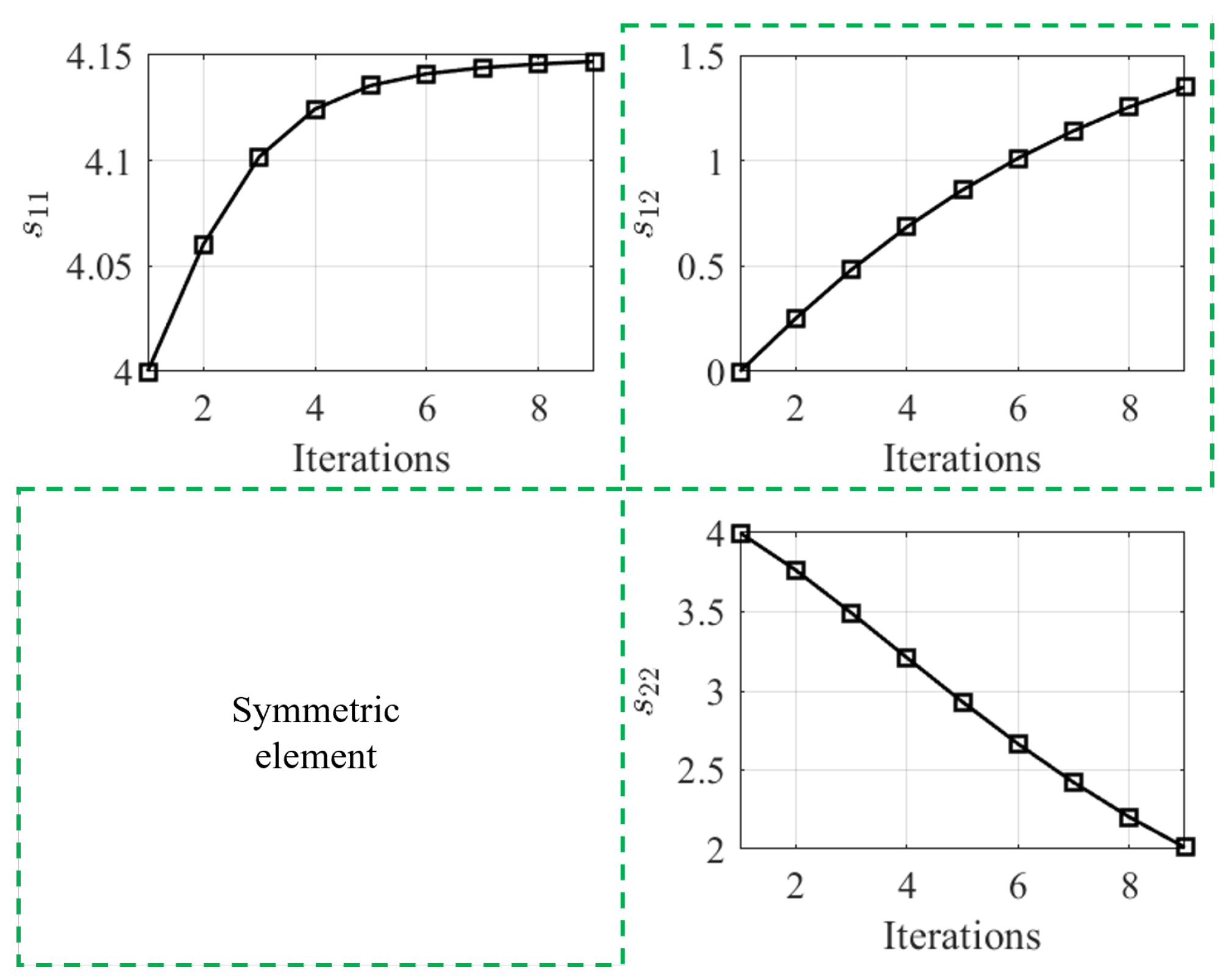 Electronics 12 04526 g0a3 Electronics 12 04526 g0a3