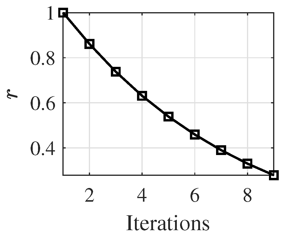 Electronics 12 04526 g0a4 Electronics 12 04526 g0a4