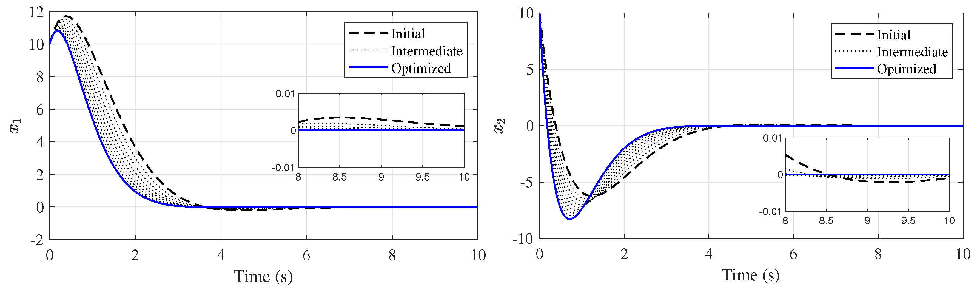 Electronics 12 04526 g0a5 Electronics 12 04526 g0a5