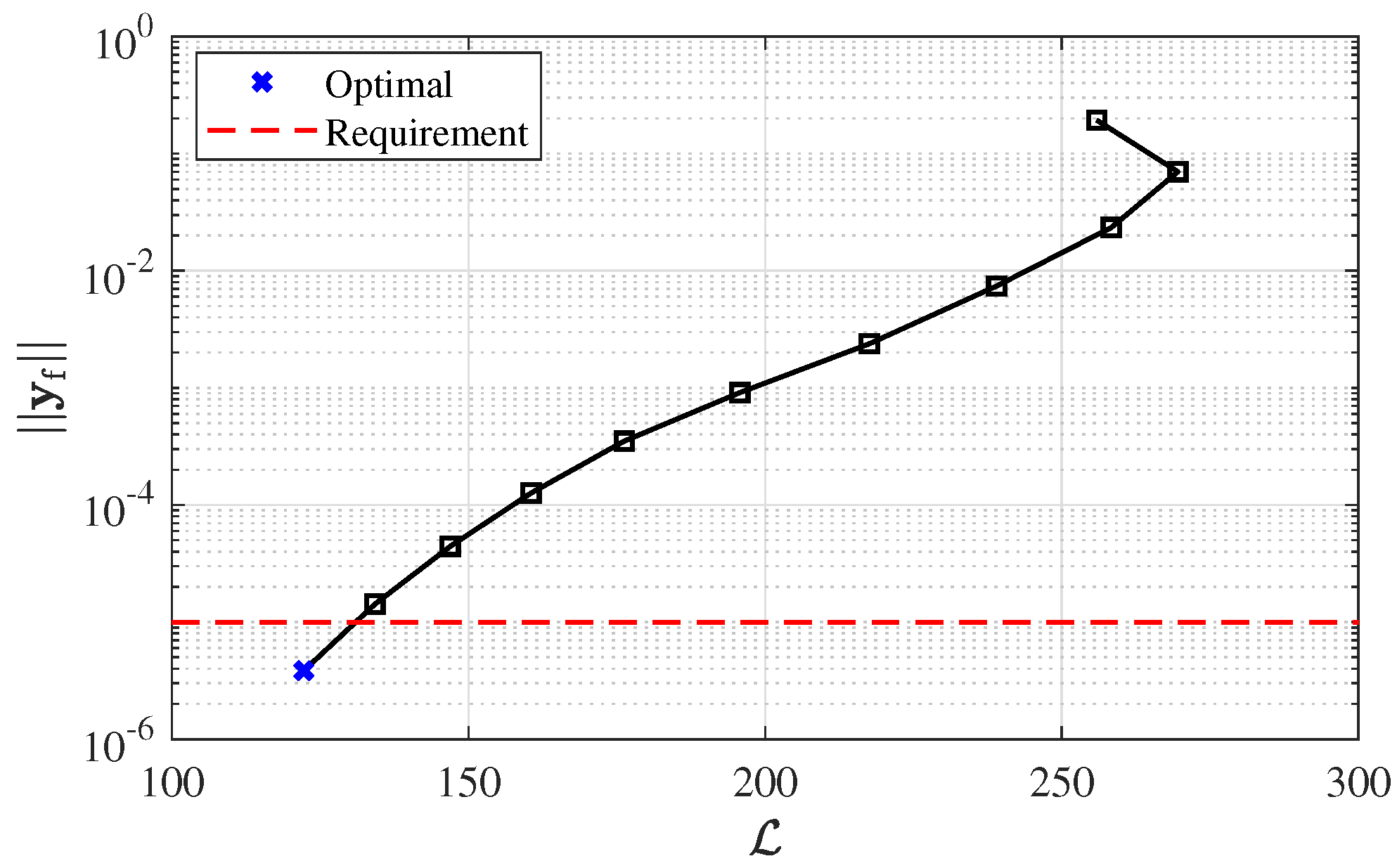 Electronics 12 04526 g0a7 Electronics 12 04526 g0a7