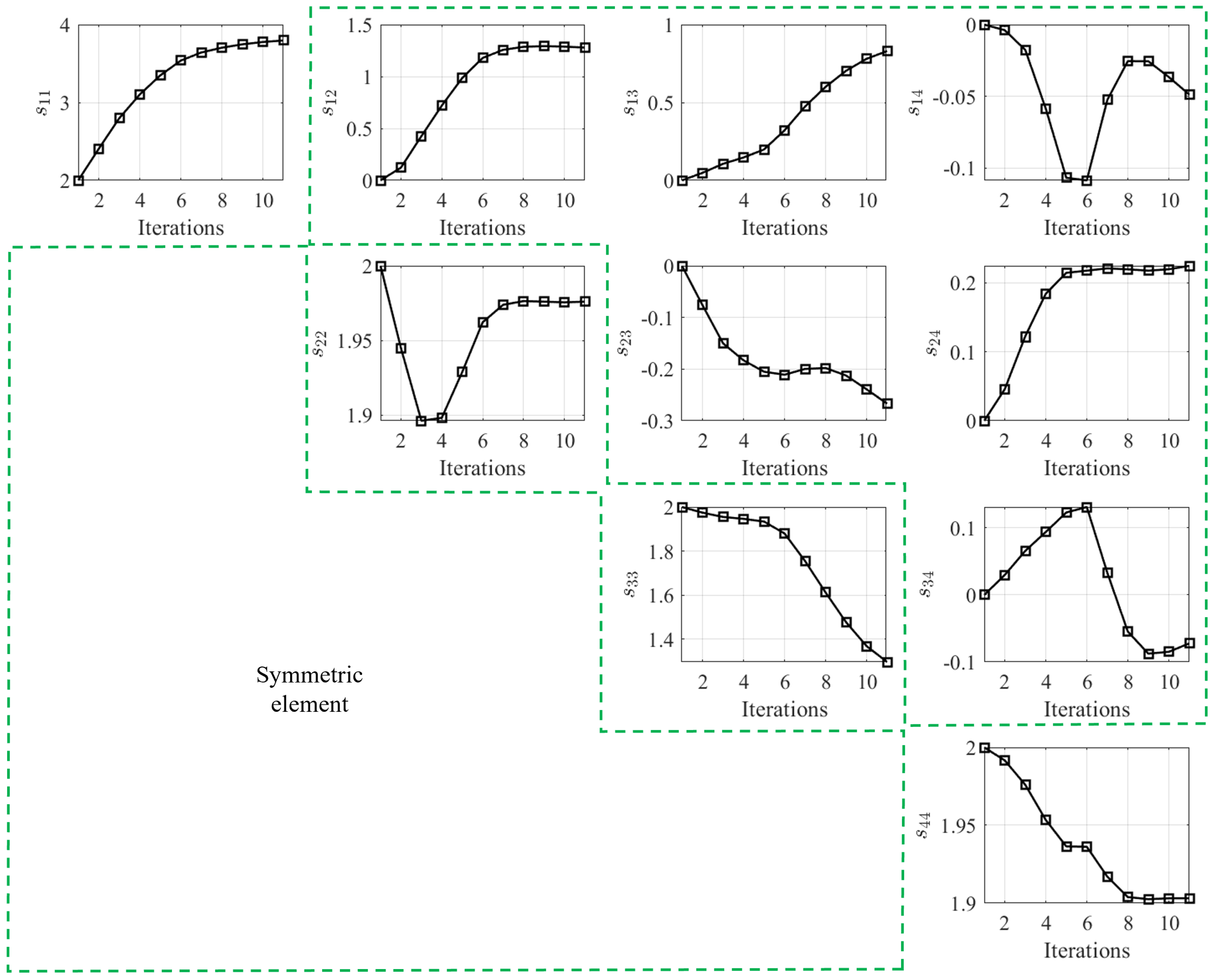 Electronics 12 04526 g0a9 Electronics 12 04526 g0a9