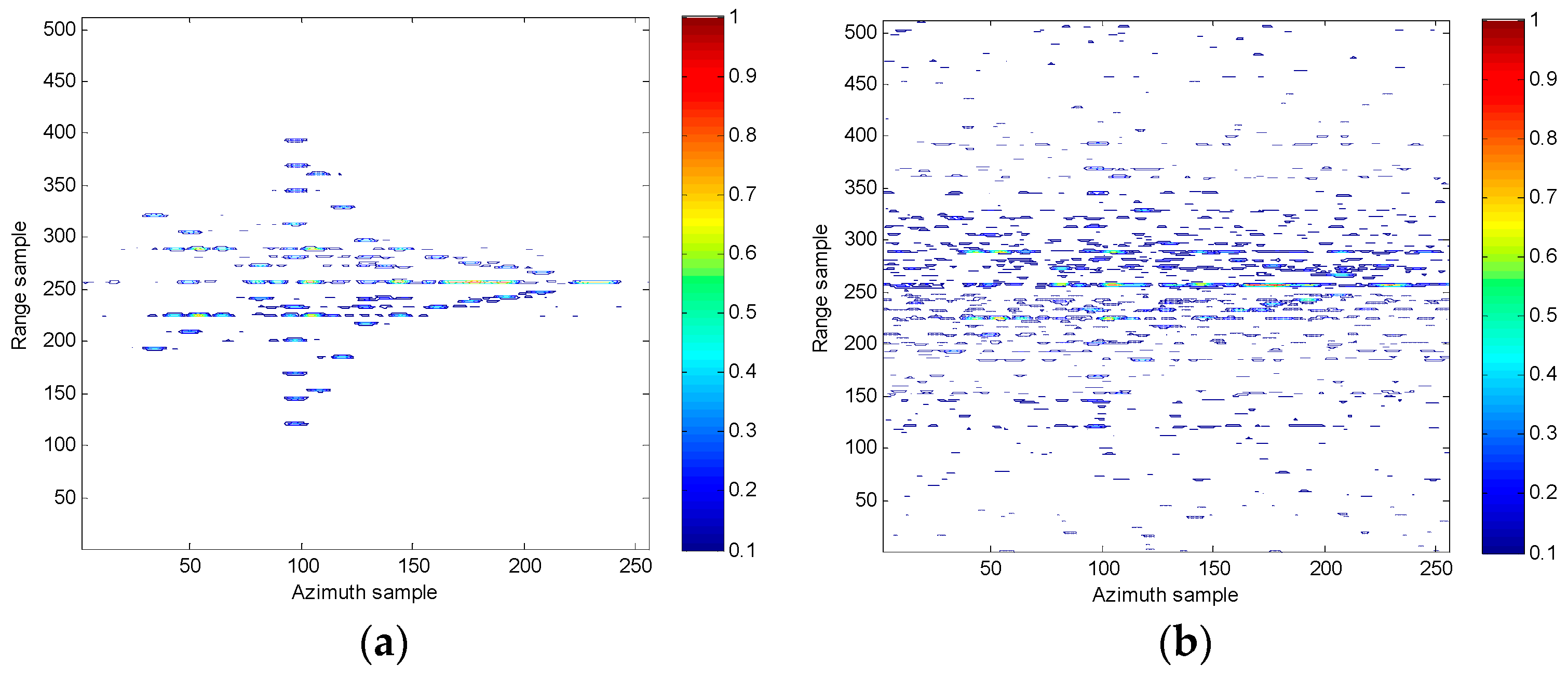 Electronics 12 04527 g006