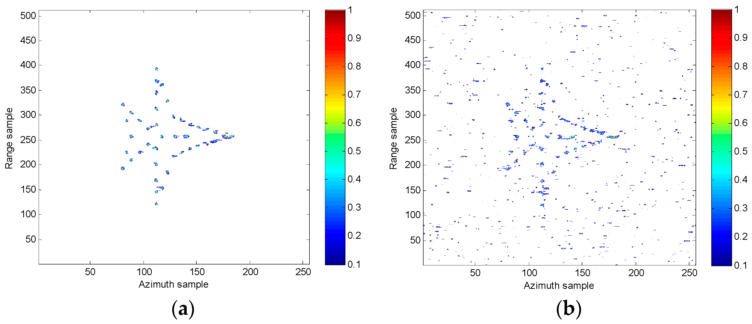 Electronics 12 04527 g008