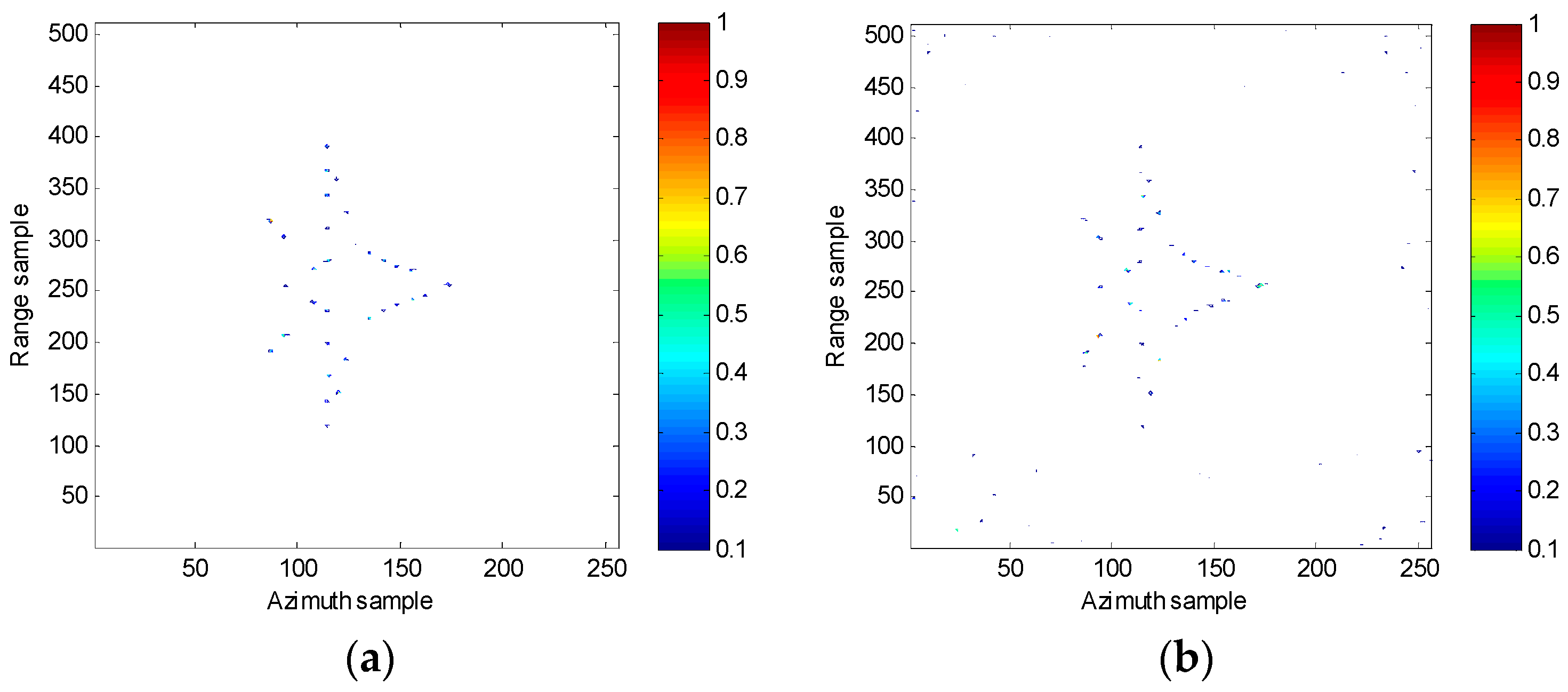 Electronics 12 04527 g009