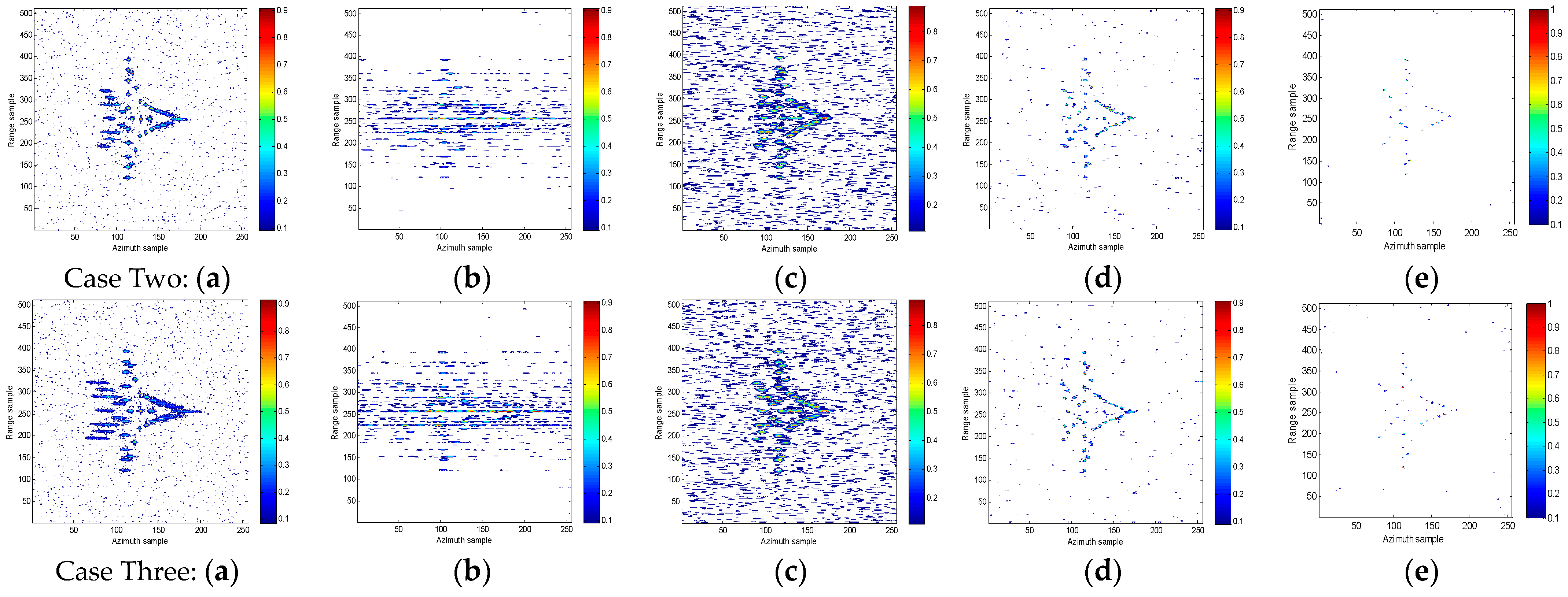 Electronics 12 04527 g012b