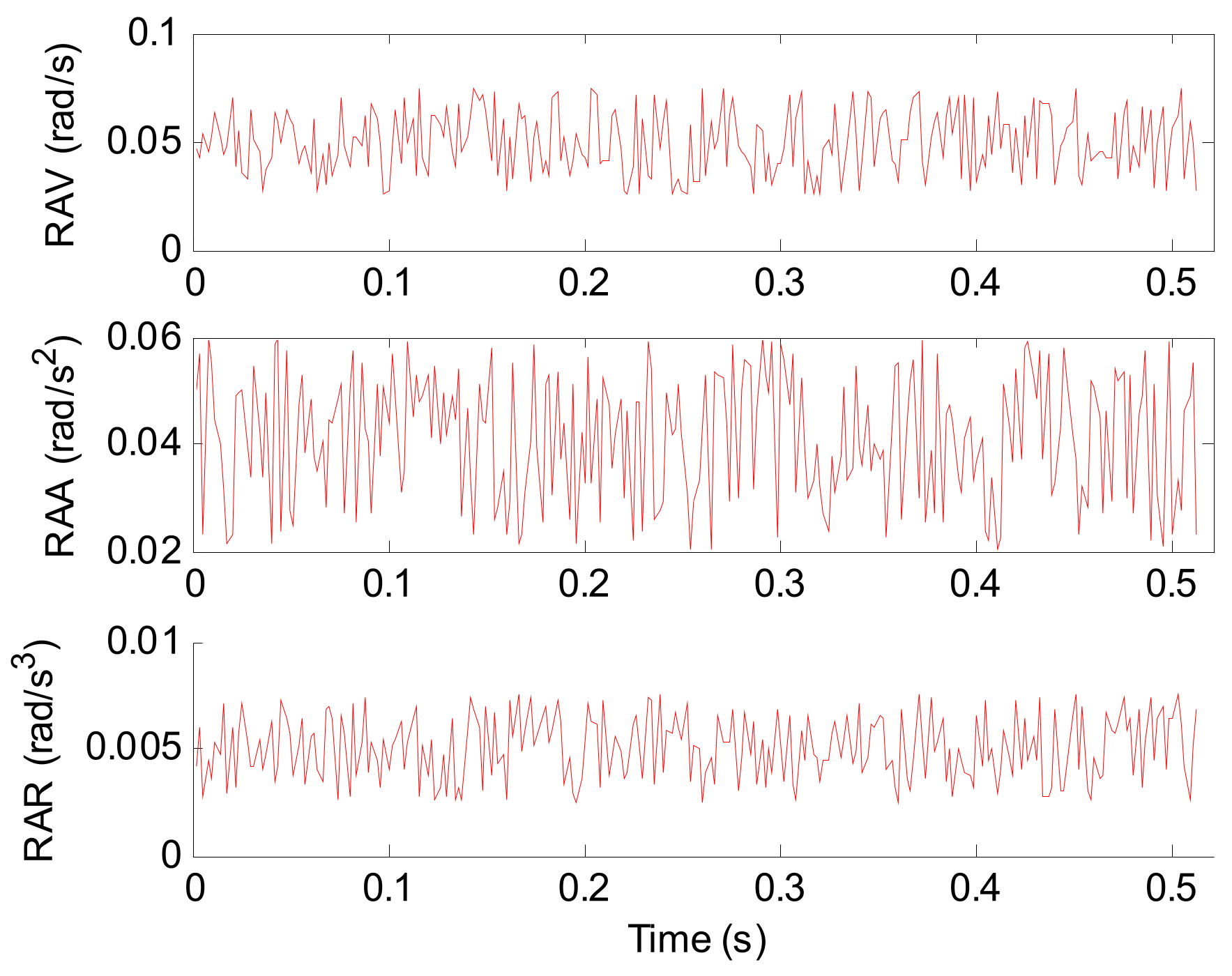 Electronics 12 04527 g013