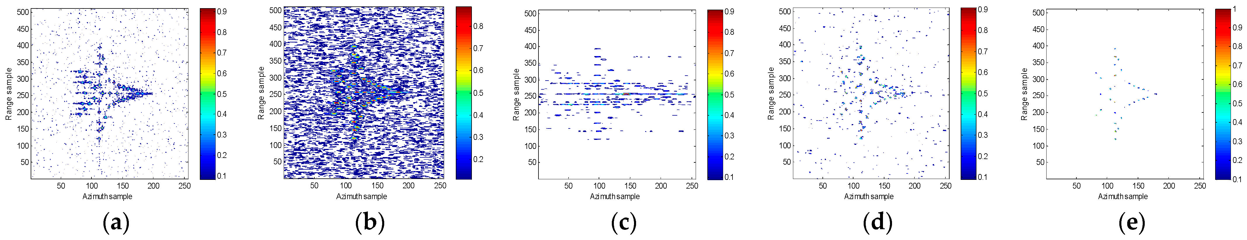 Electronics 12 04527 g014