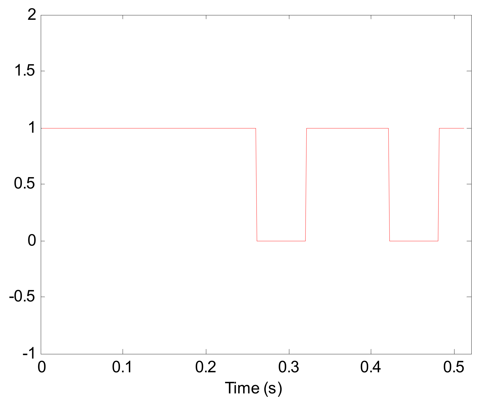 Electronics 12 04527 g015