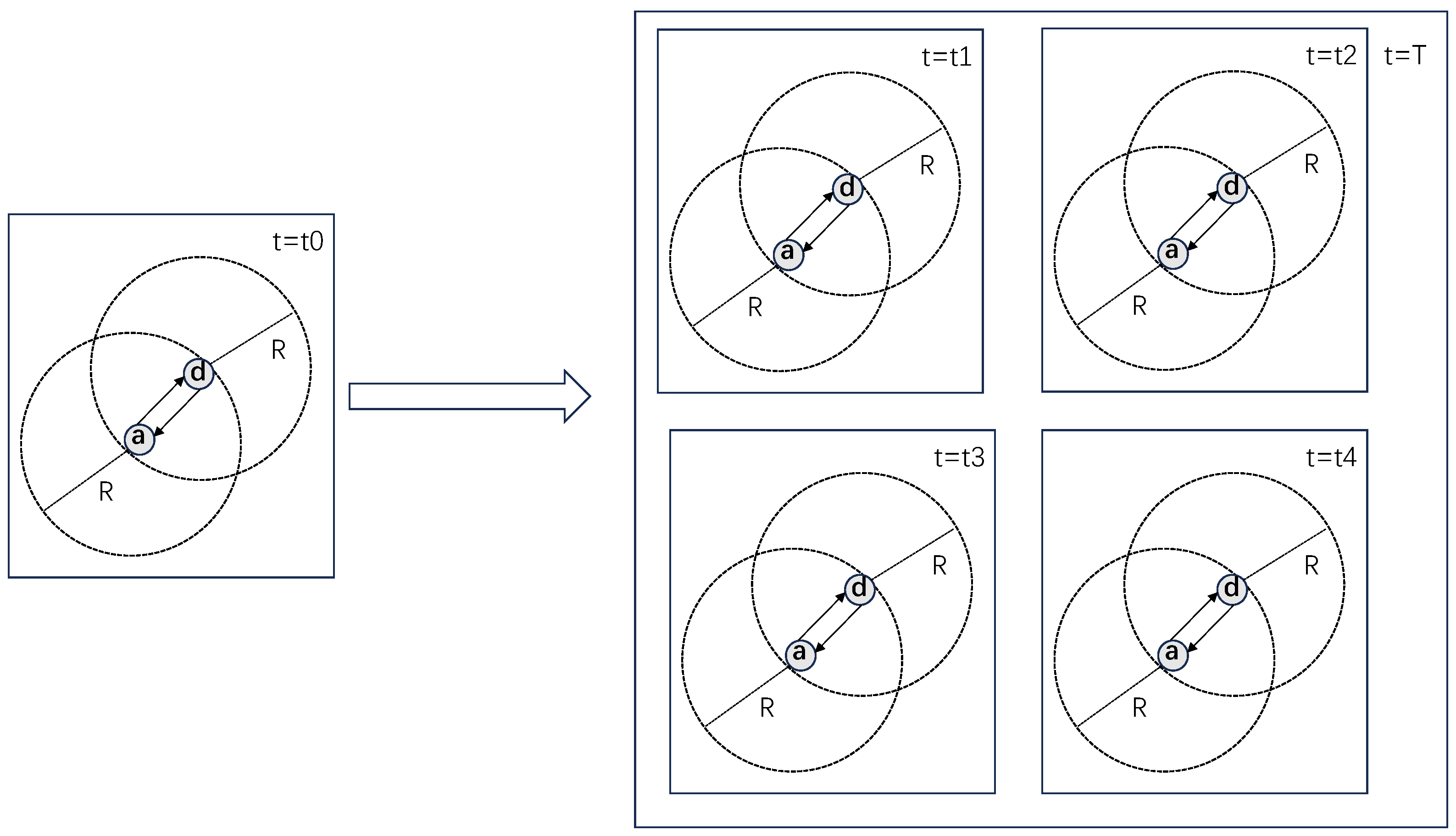 Electronics 12 04528 g002