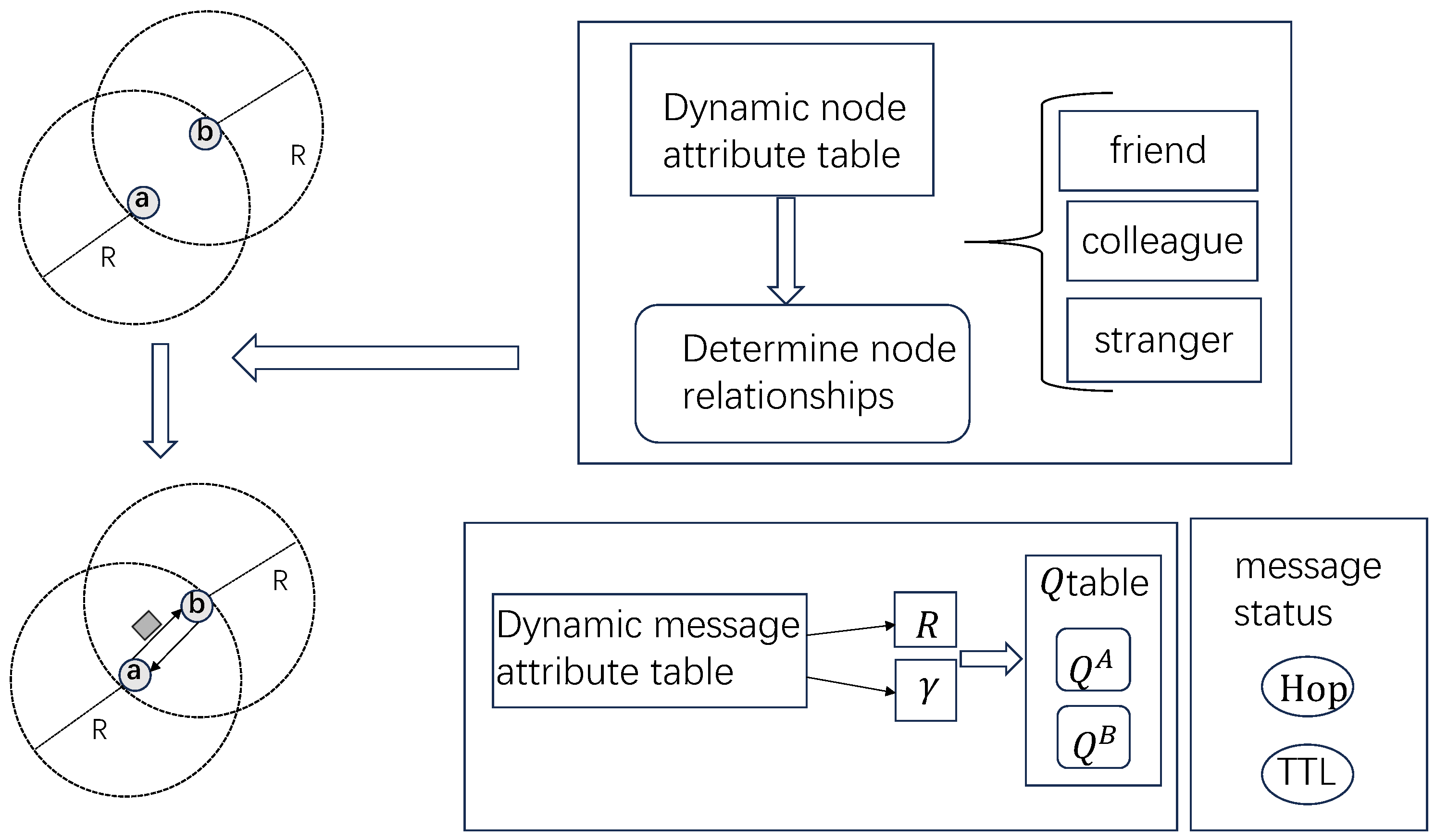 Electronics 12 04528 g004