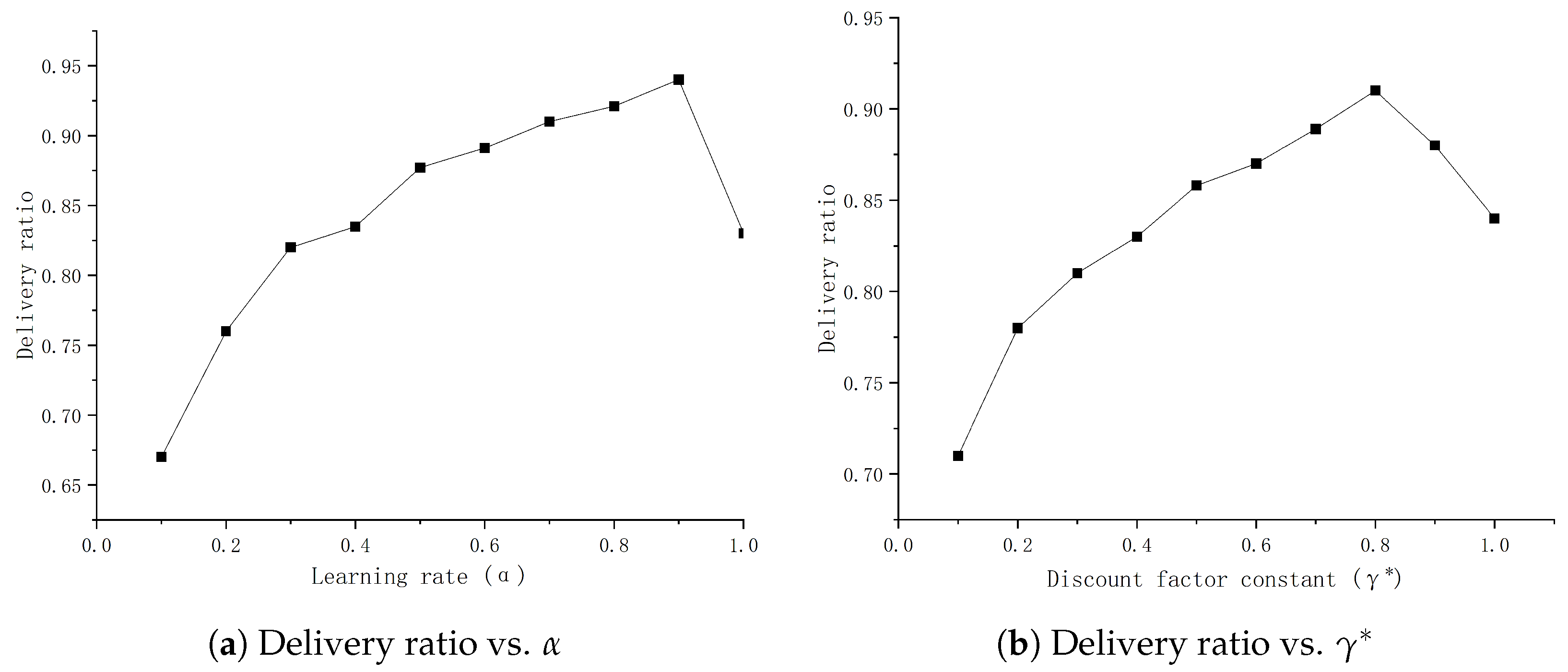 Electronics 12 04528 g005