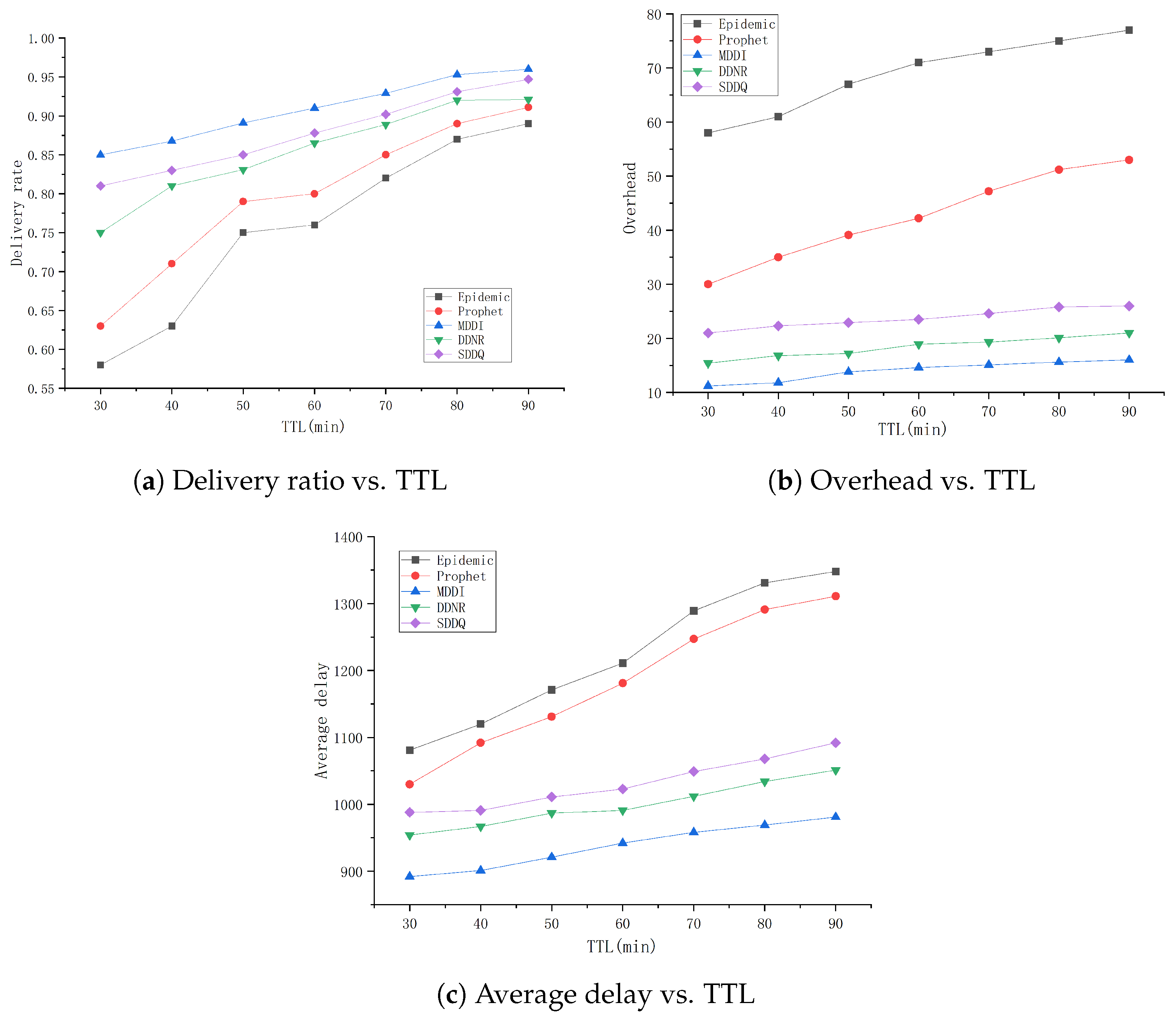 Electronics 12 04528 g007