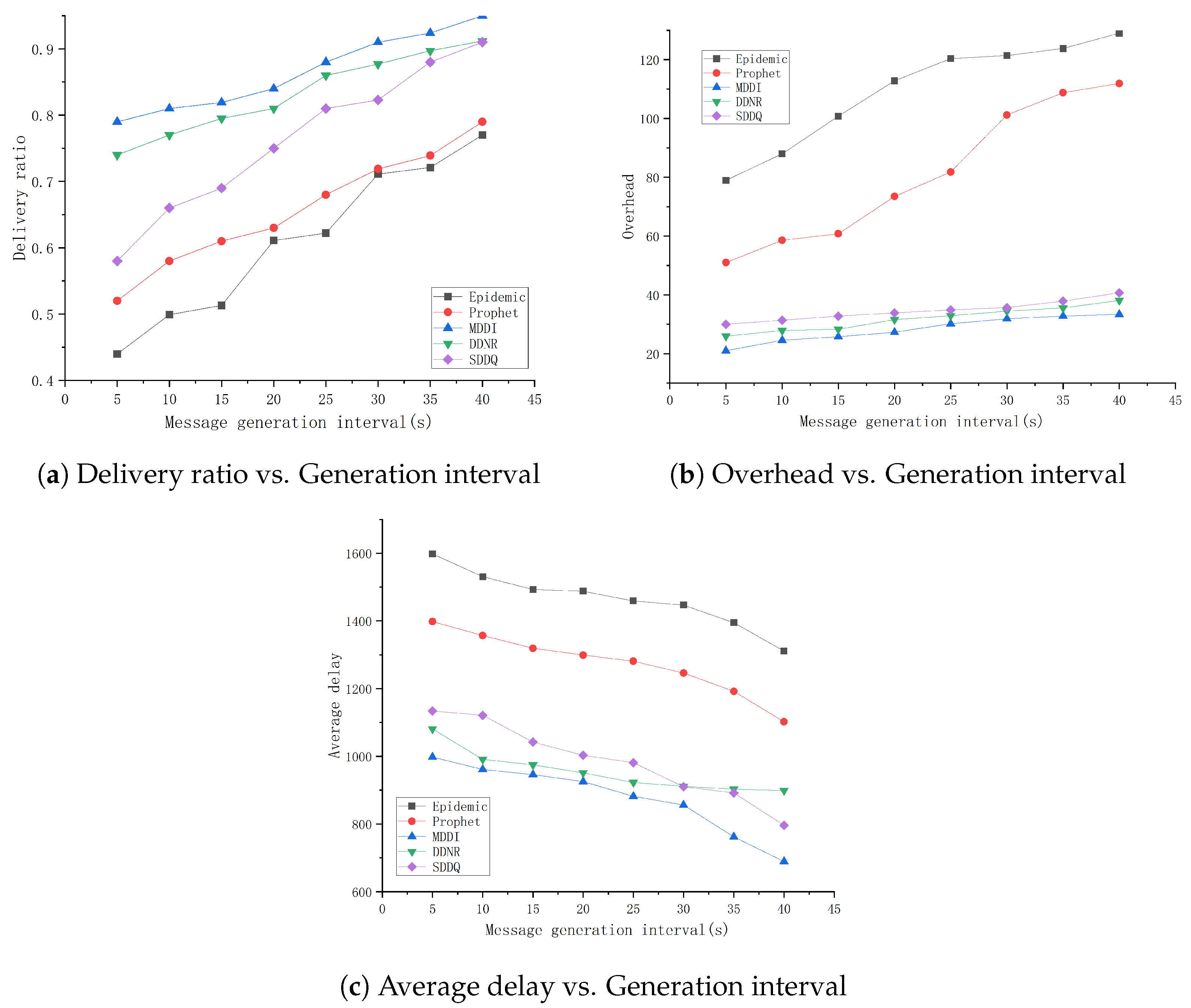 Electronics 12 04528 g008