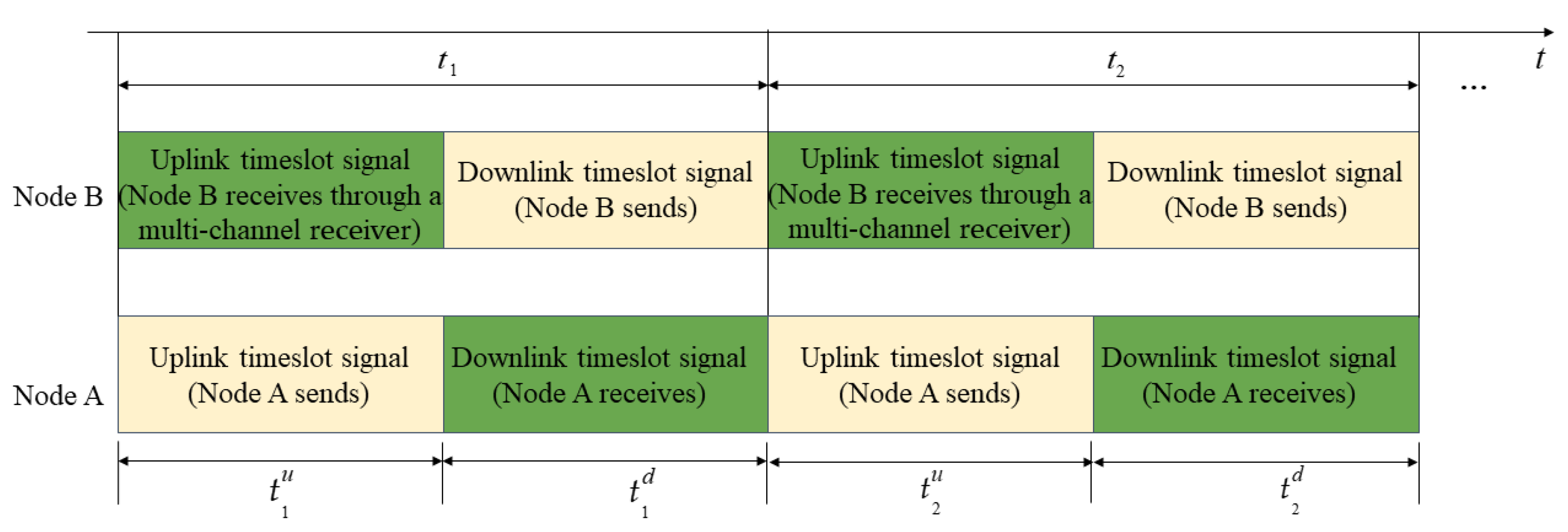 Electronics 12 04529 g003