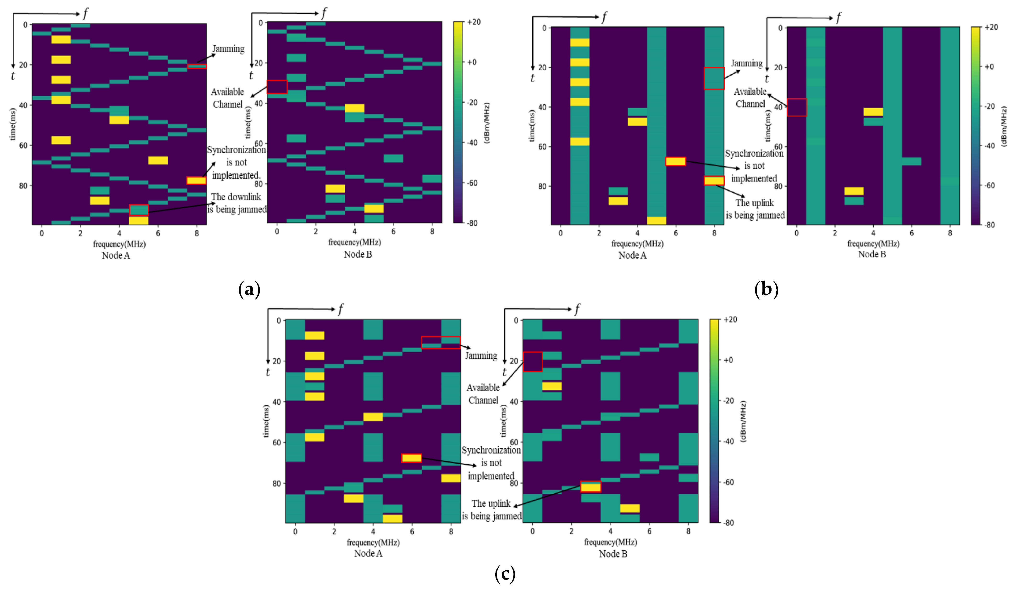 Electronics 12 04529 g005
