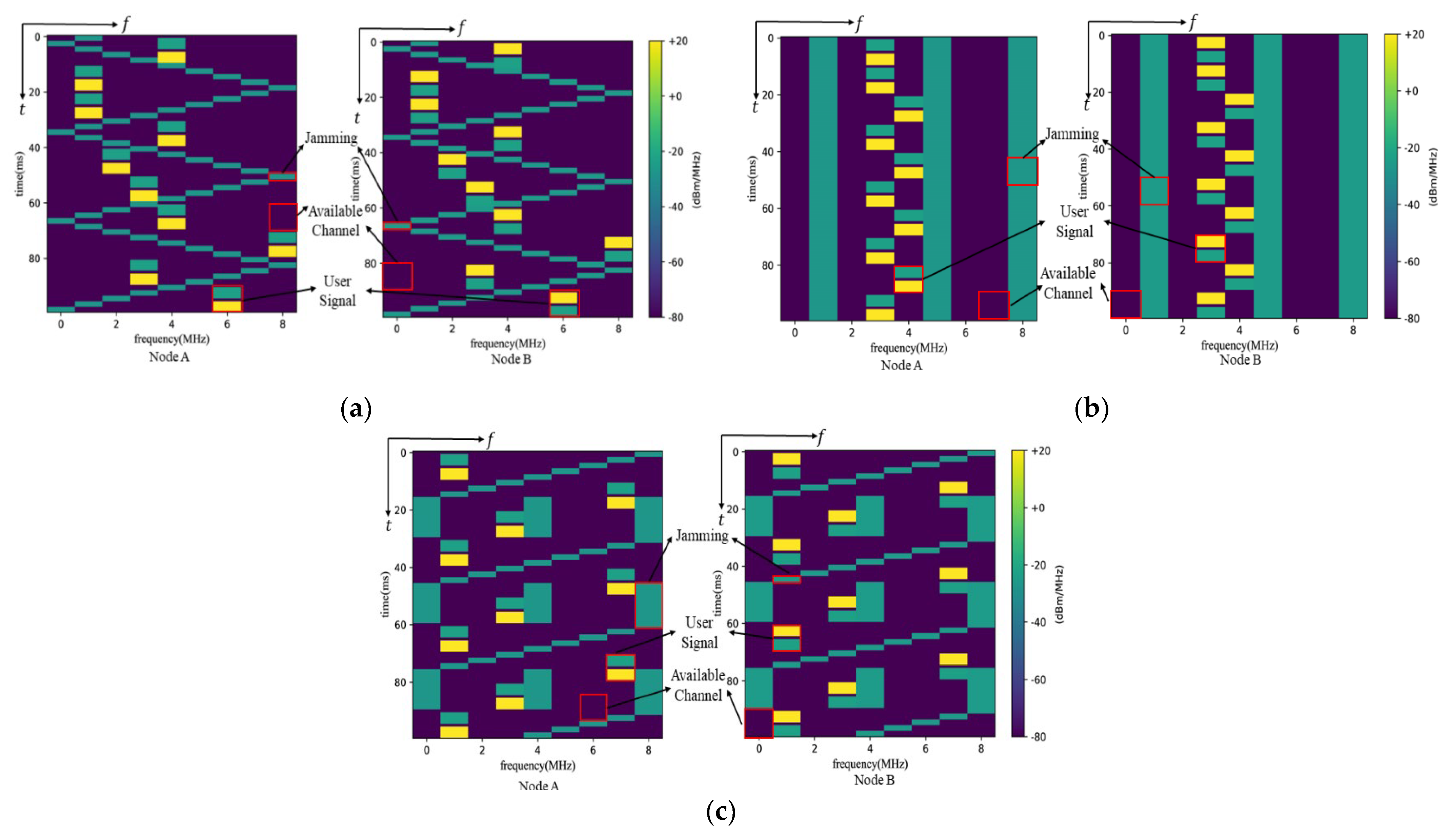 Electronics 12 04529 g006