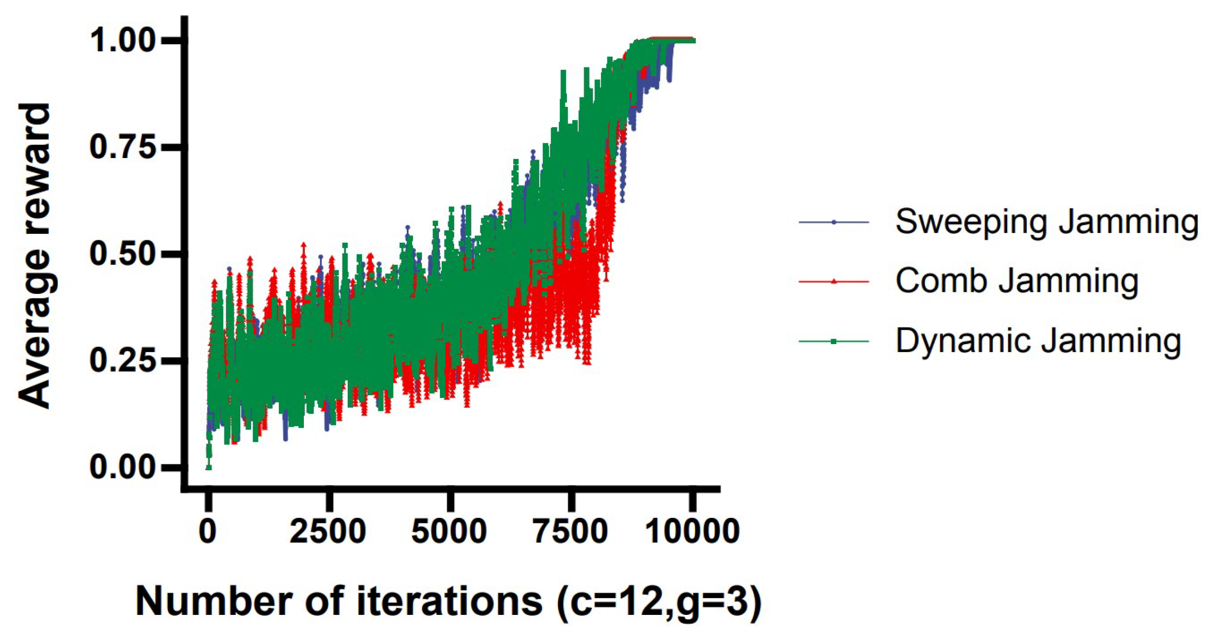 Electronics 12 04529 g008