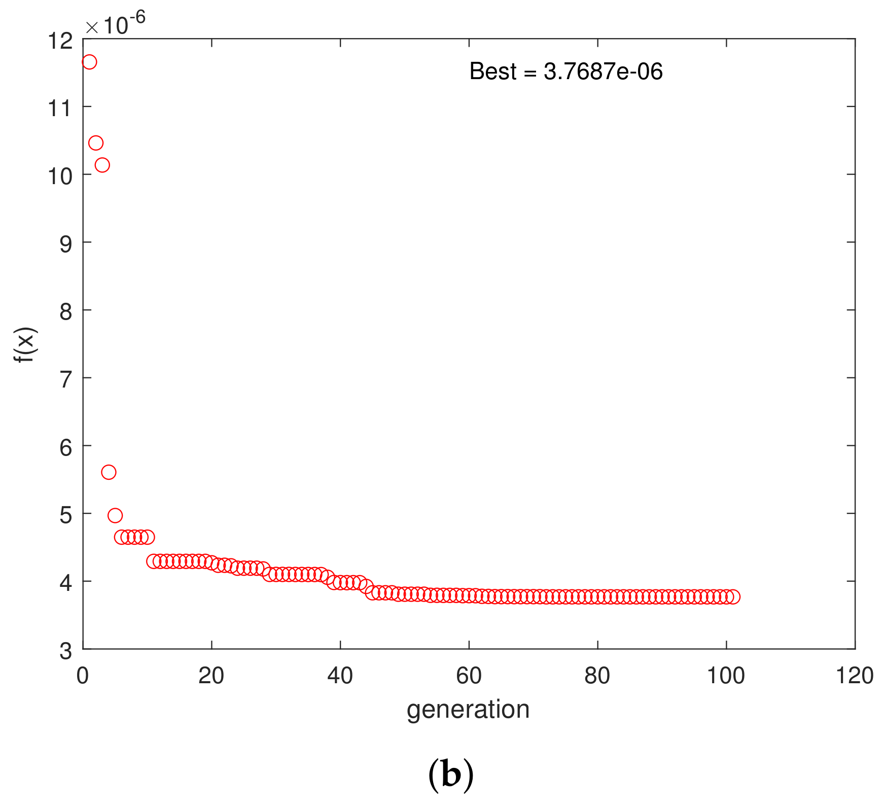Electronics 12 04530 g008b