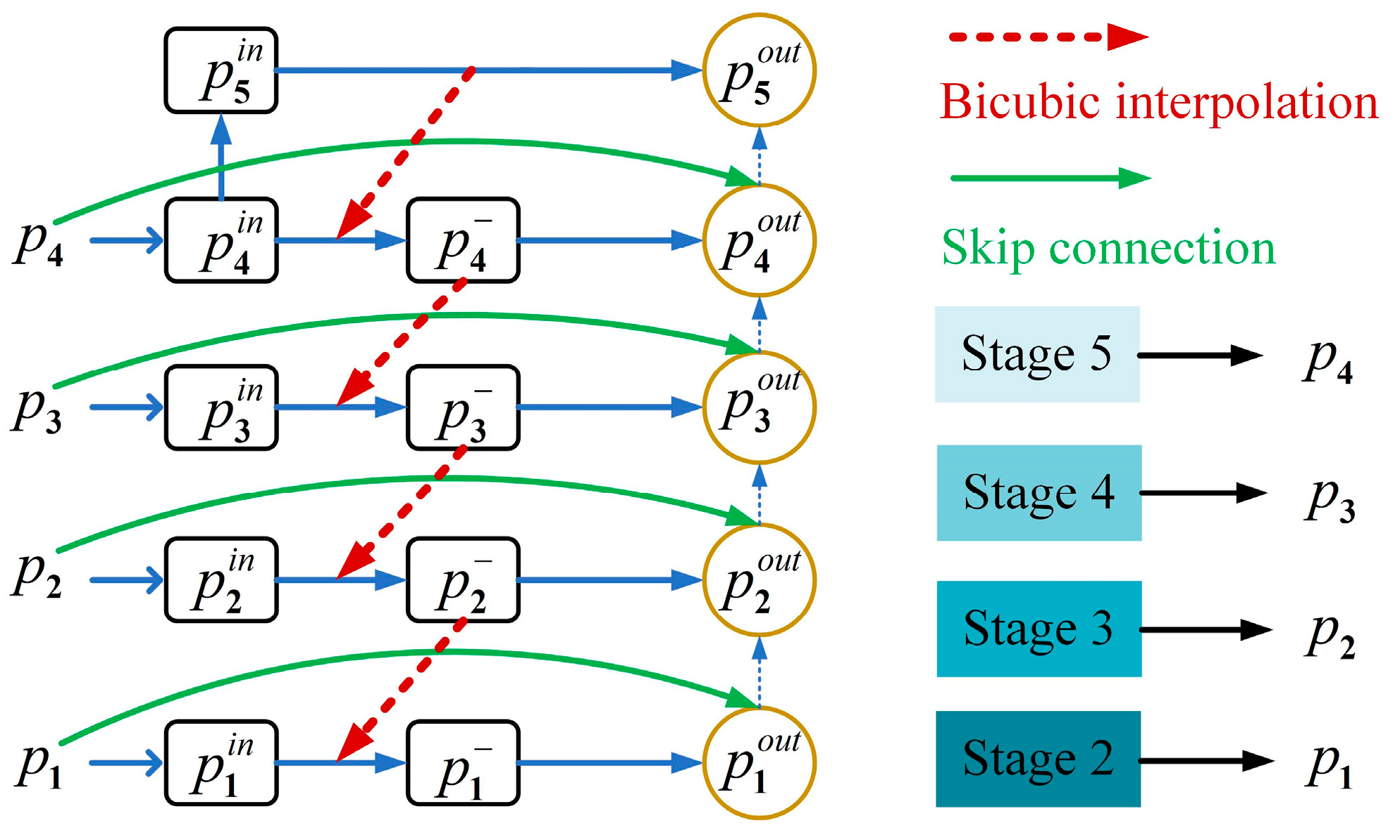 Electronics 12 04531 g005