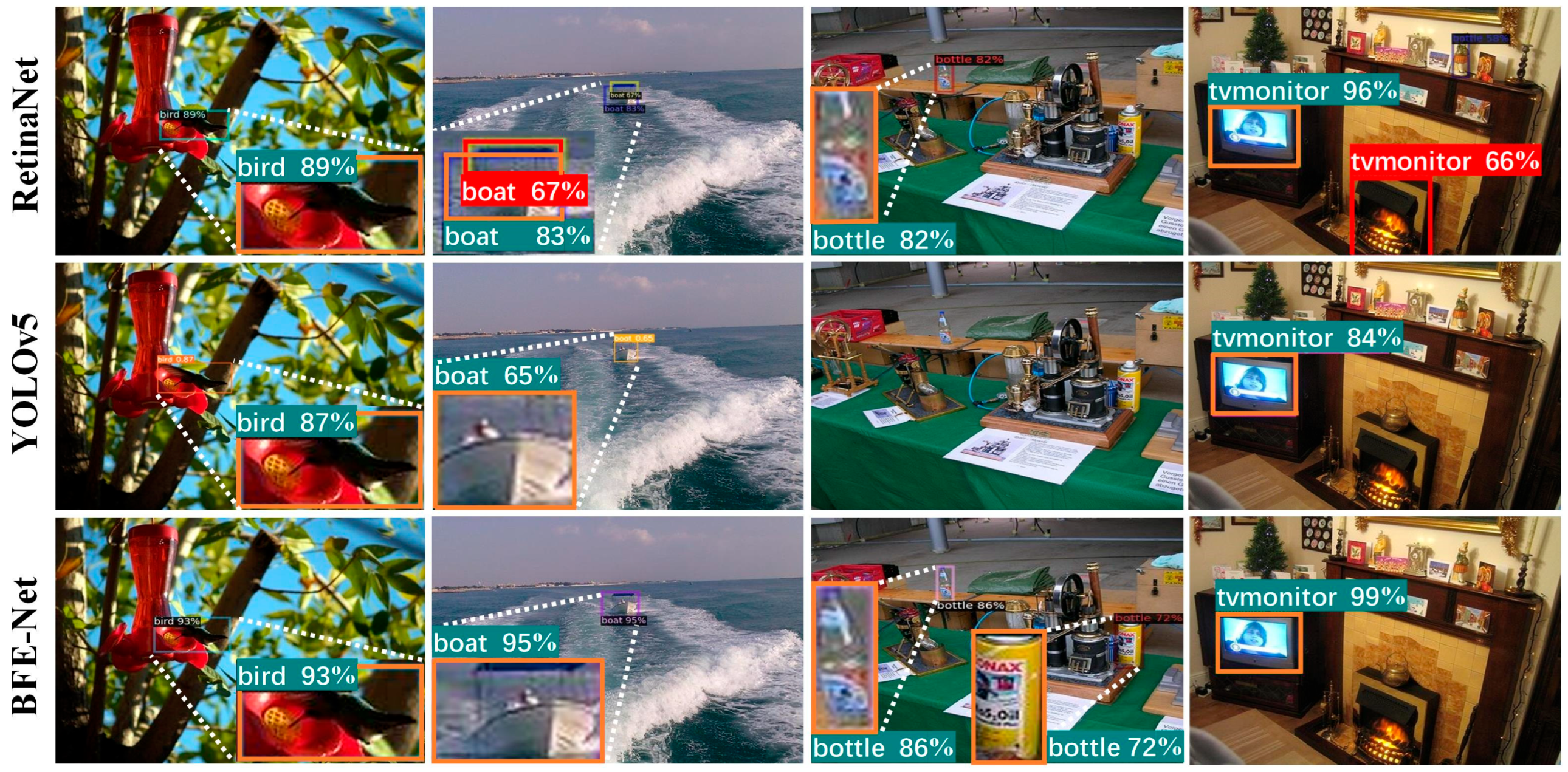 Electronics 12 04531 g008