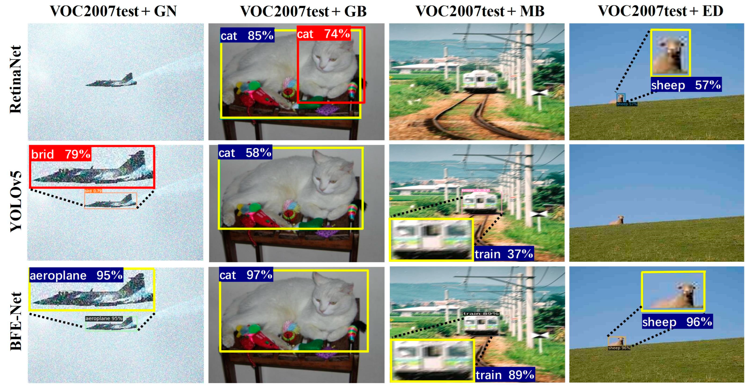 Electronics 12 04531 g009