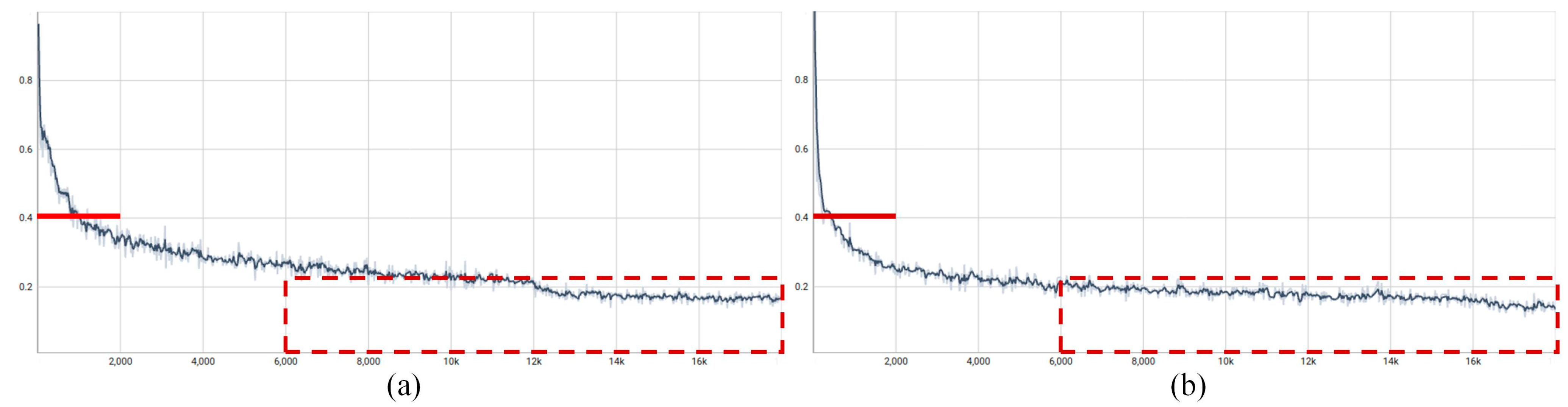 Electronics 12 04531 g010
