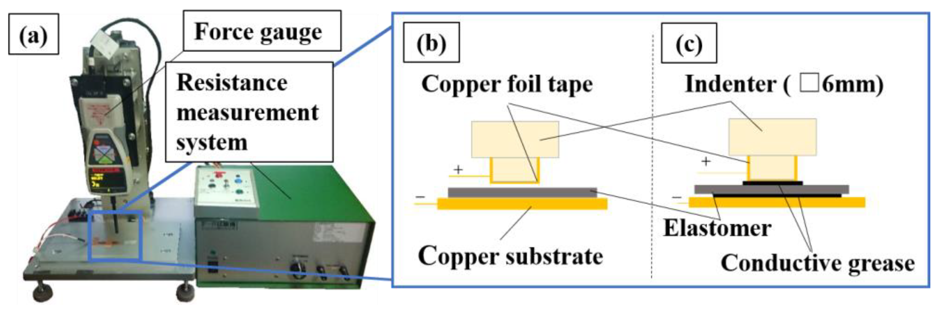 Electronics 12 04532 g002
