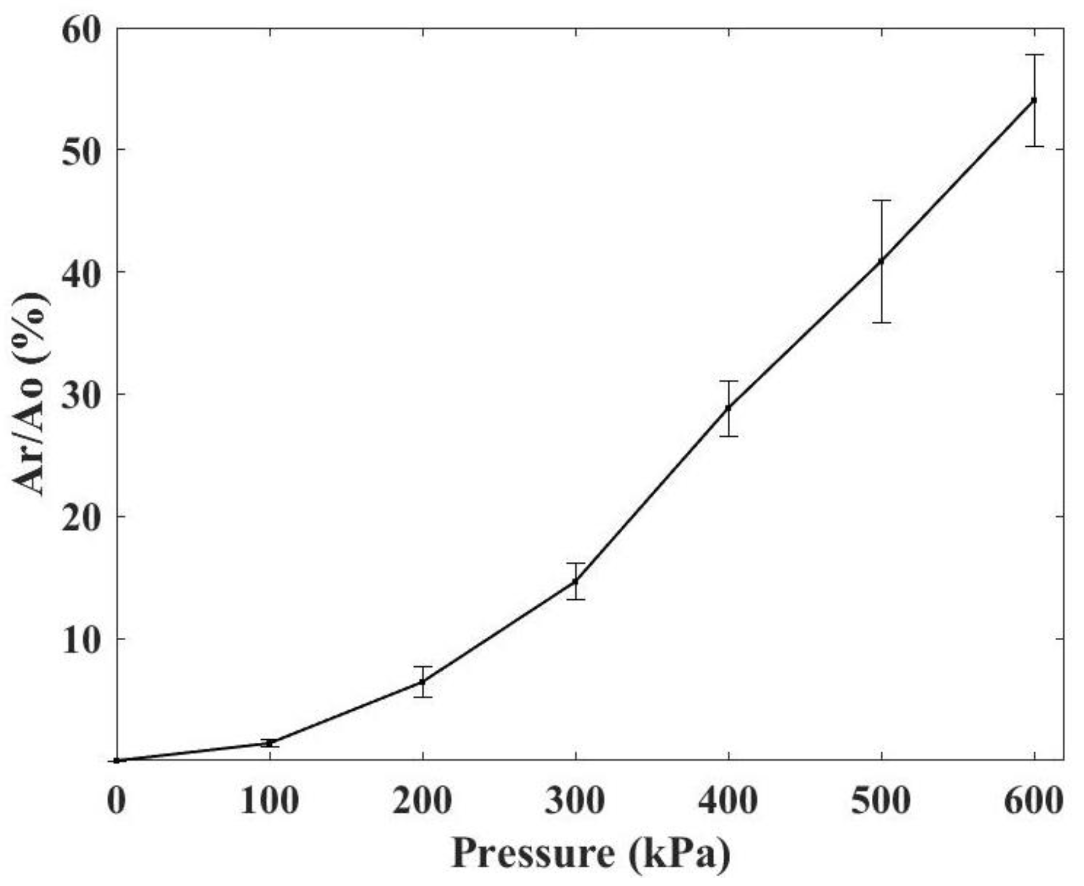 Electronics 12 04532 g008