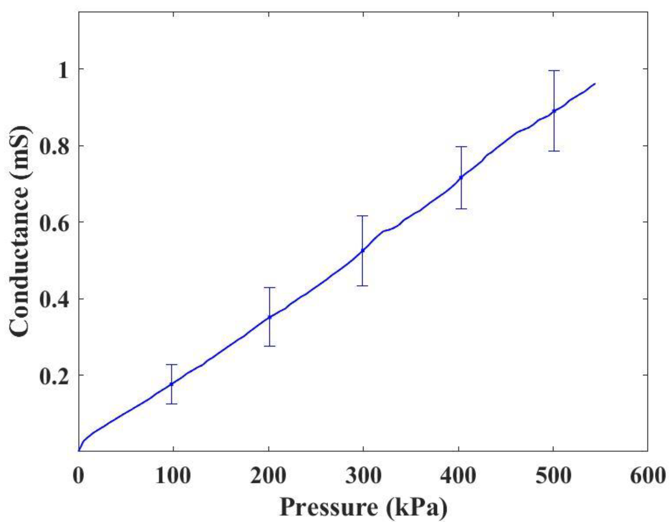 Electronics 12 04532 g009