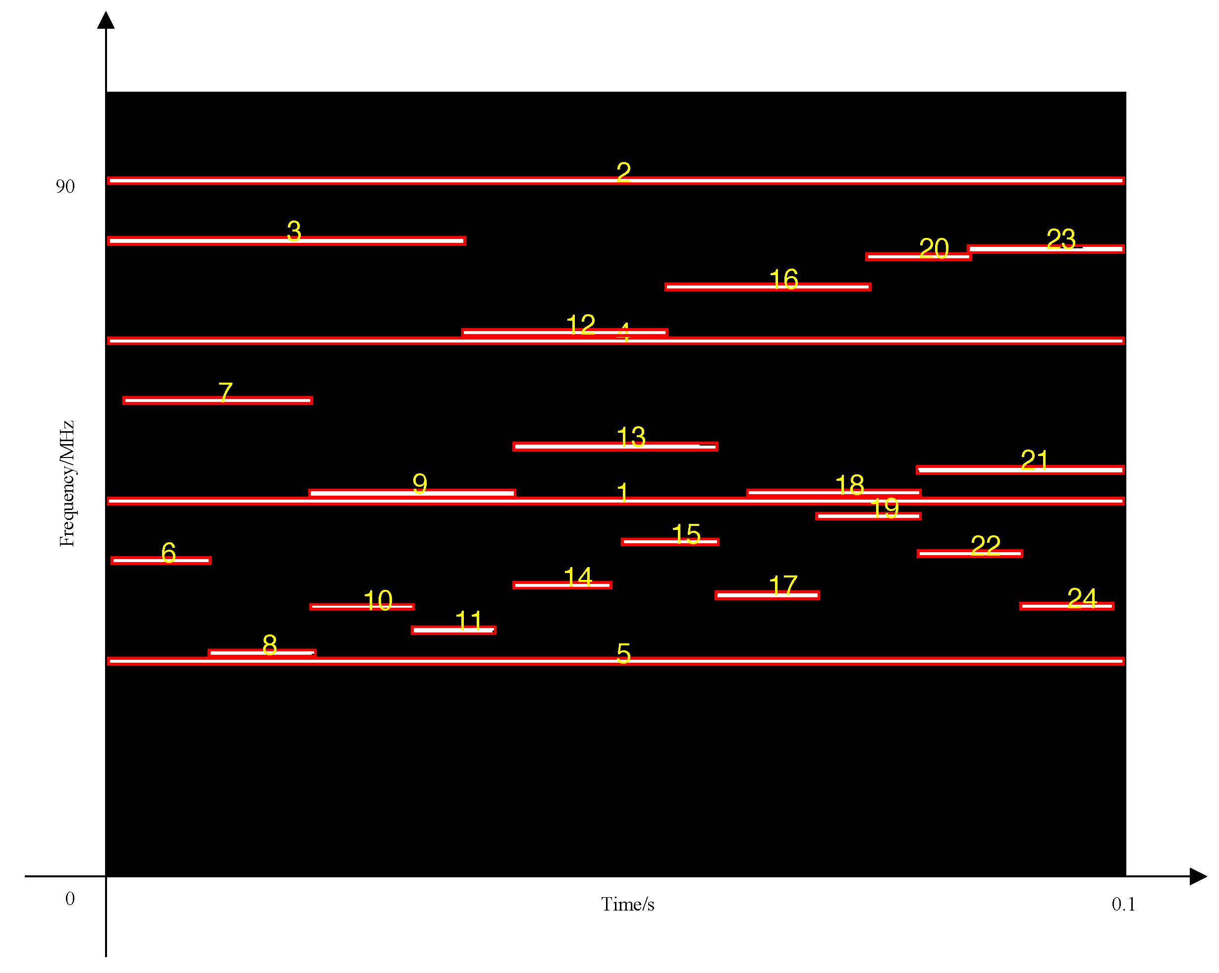 Electronics 12 04533 g005