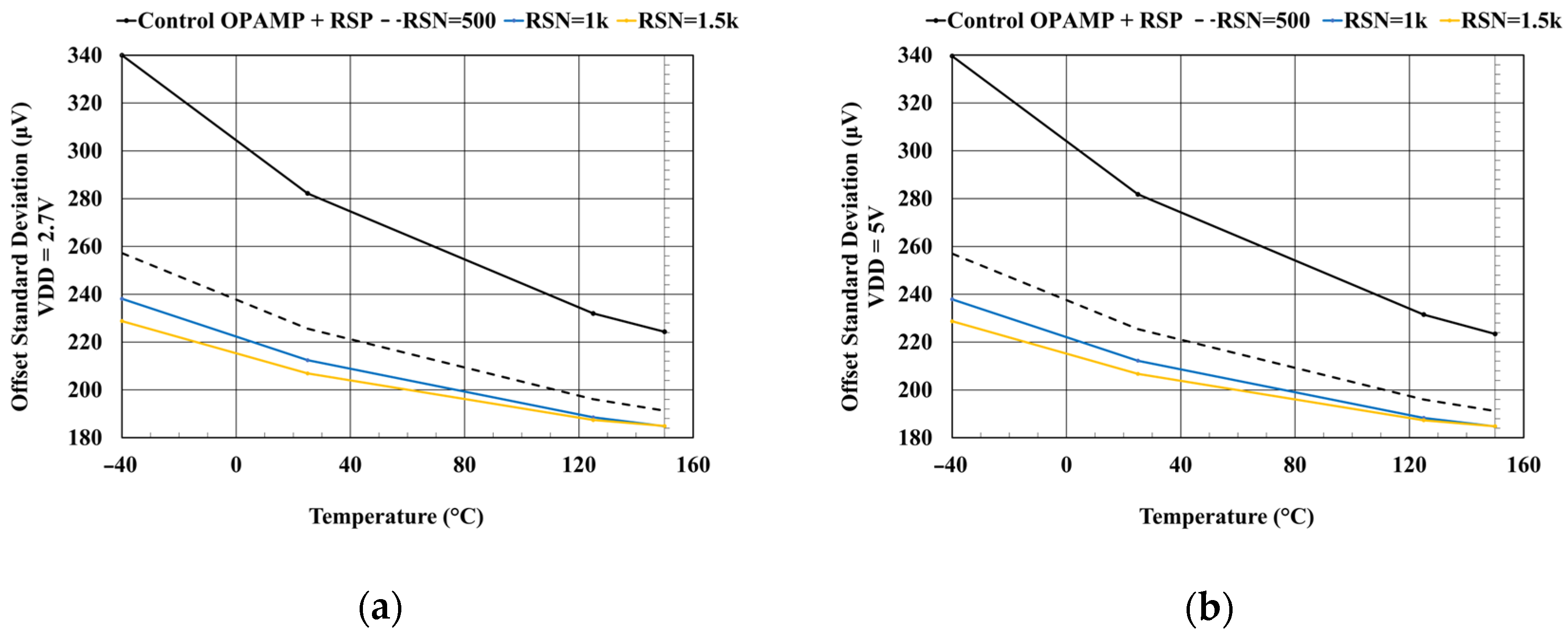 Electronics 12 04534 g011a