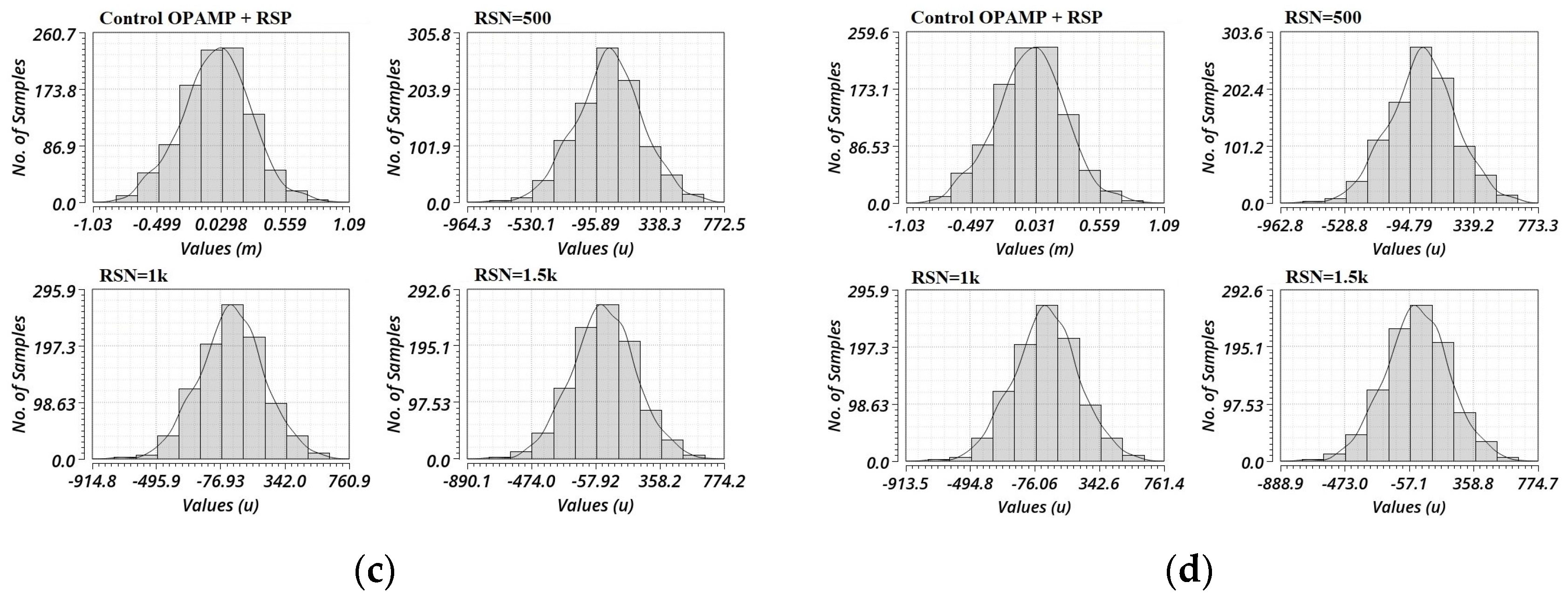 Electronics 12 04534 g011b