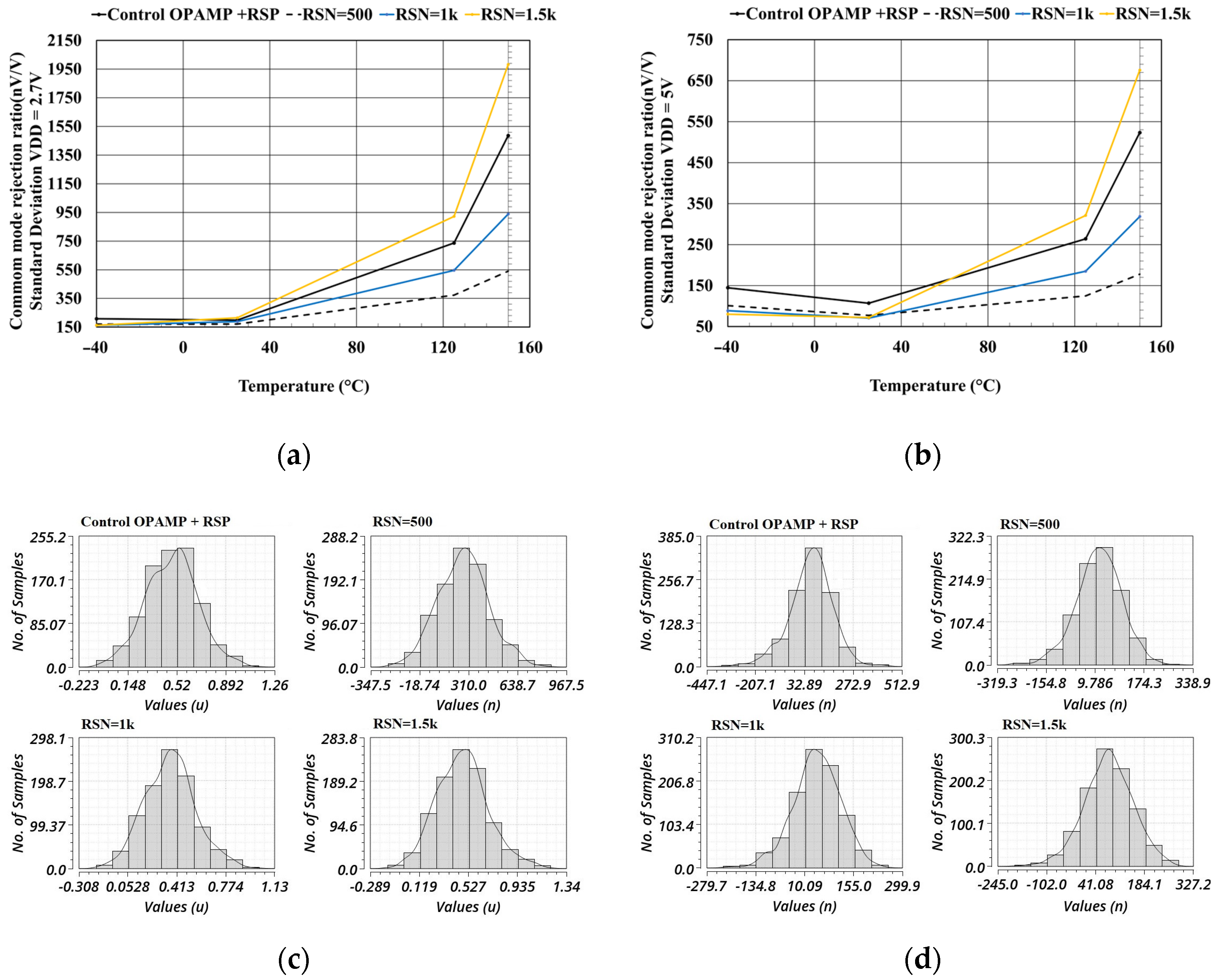 Electronics 12 04534 g012