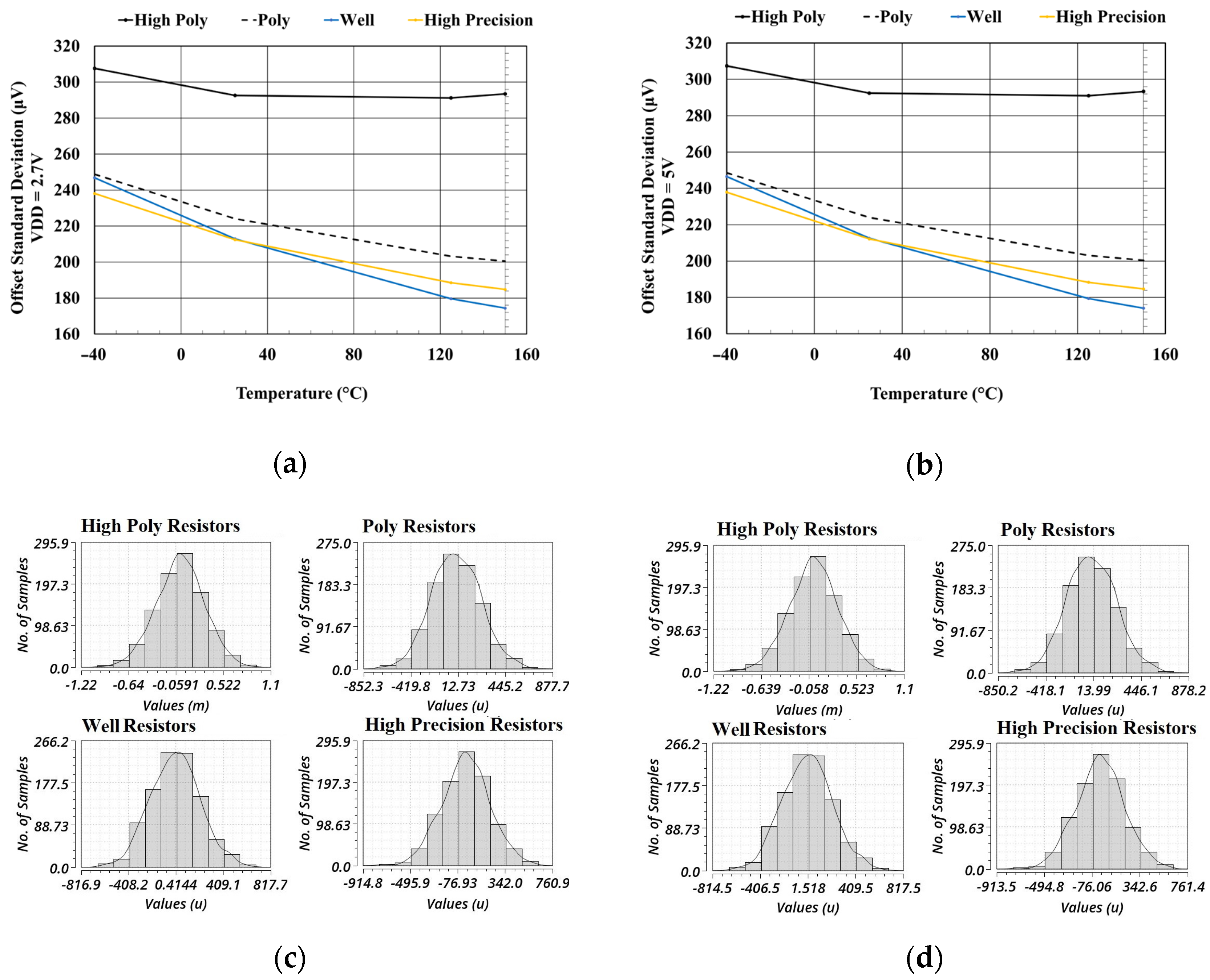Electronics 12 04534 g015