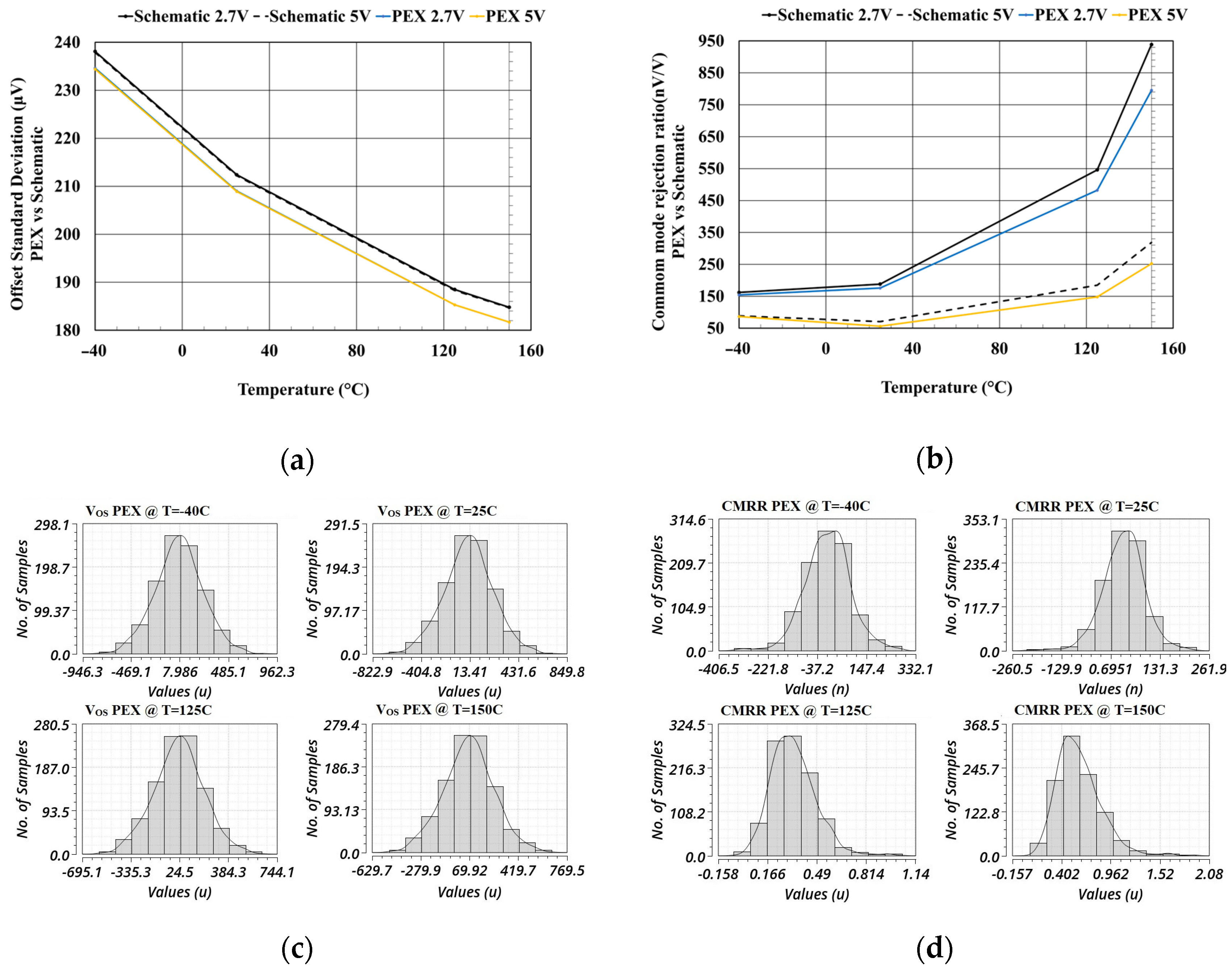 Electronics 12 04534 g017