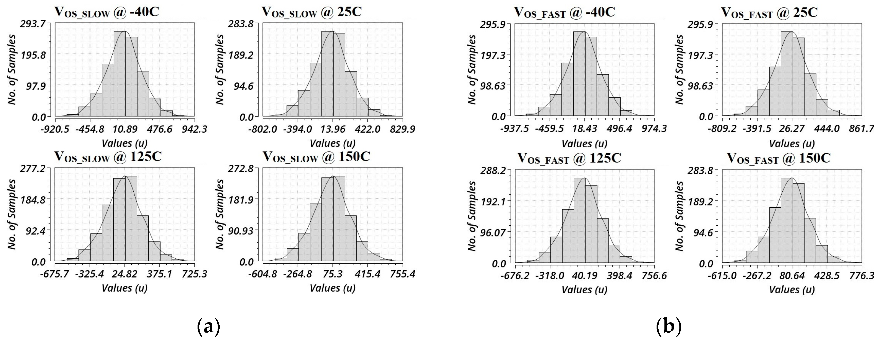 Electronics 12 04534 g018