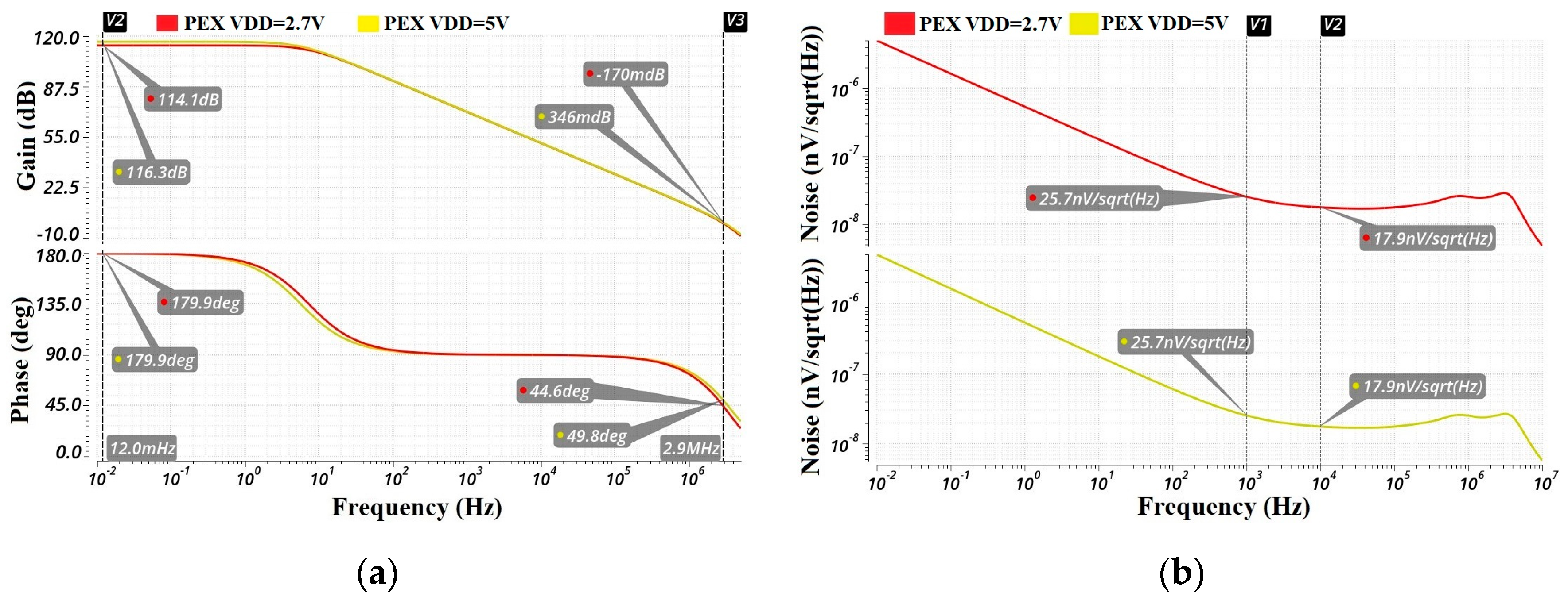 Electronics 12 04534 g019