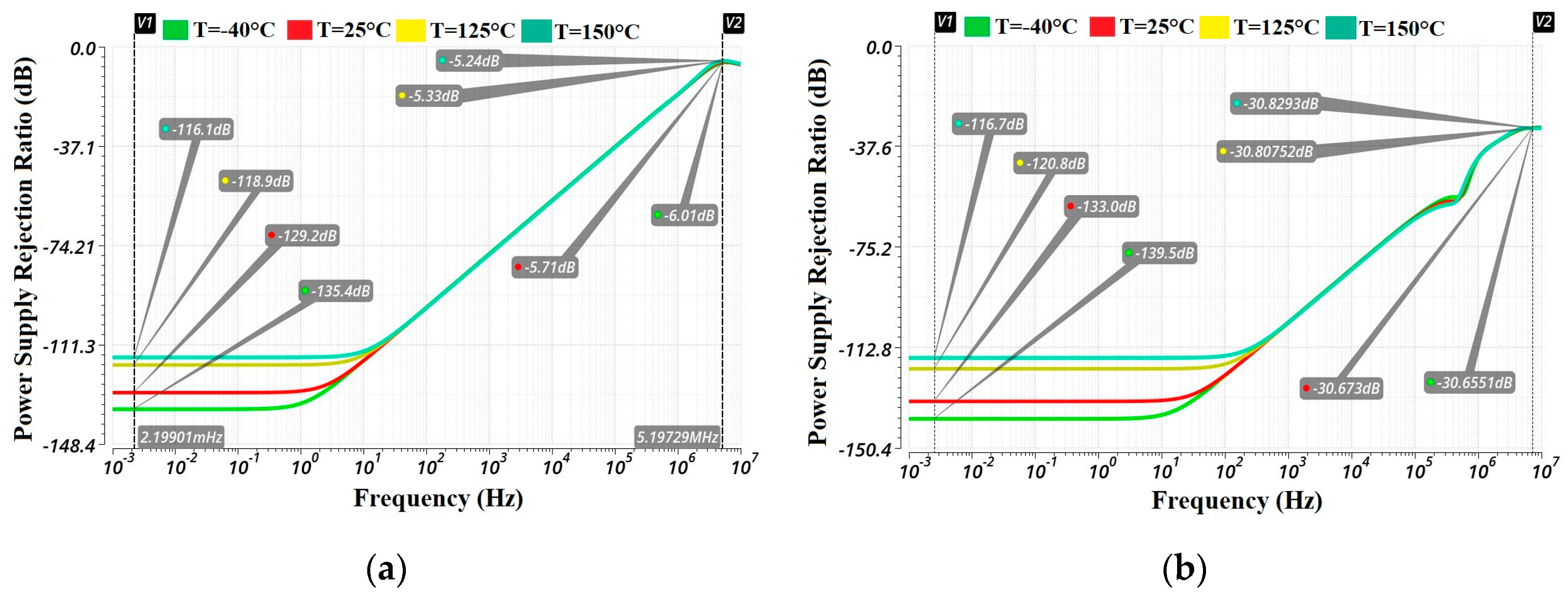 Electronics 12 04534 g020