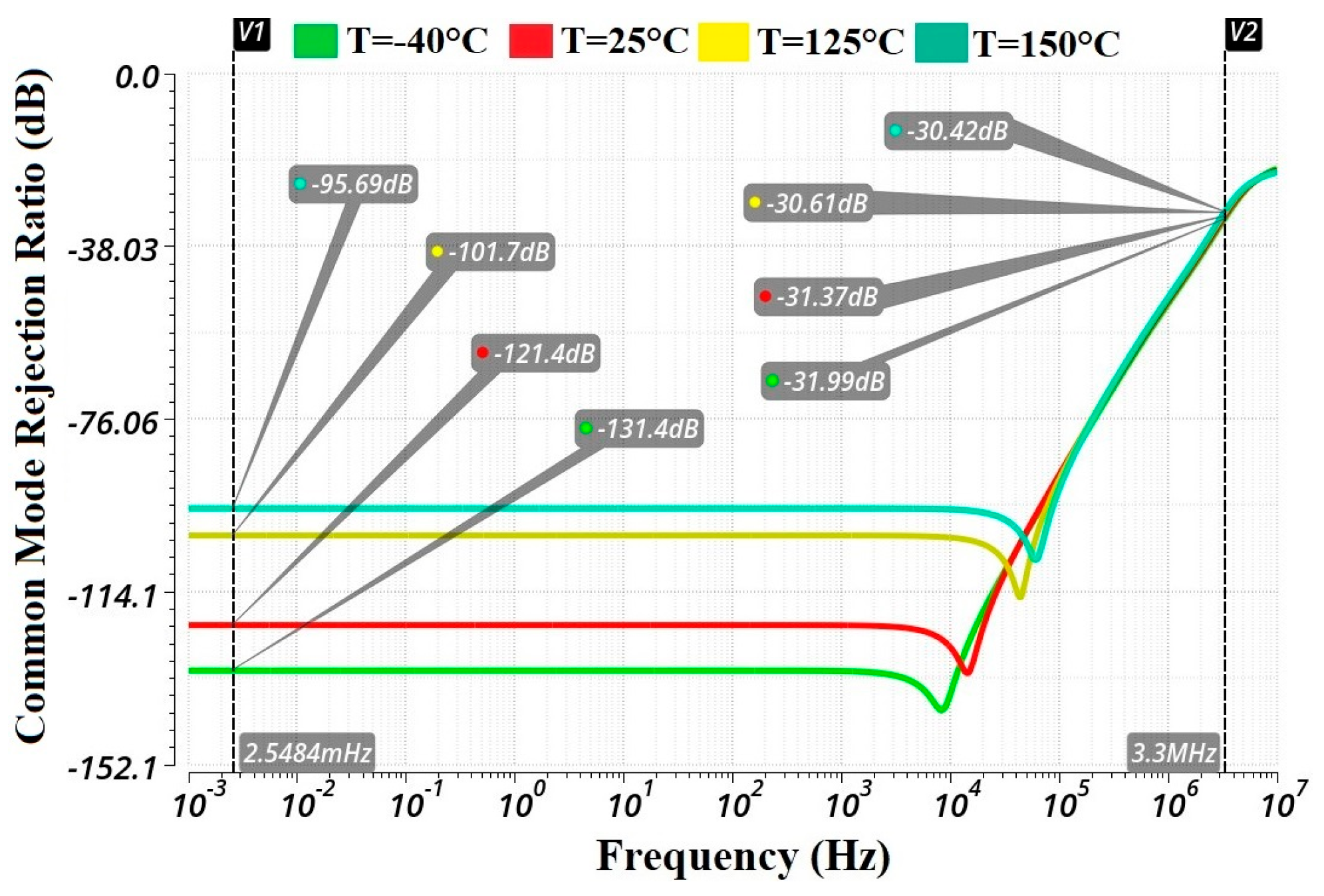 Electronics 12 04534 g021