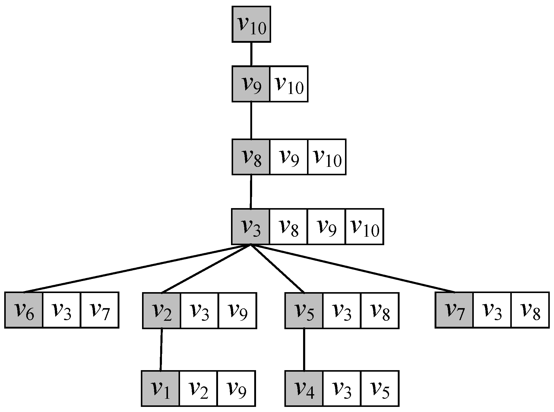 Electronics 12 04536 g004