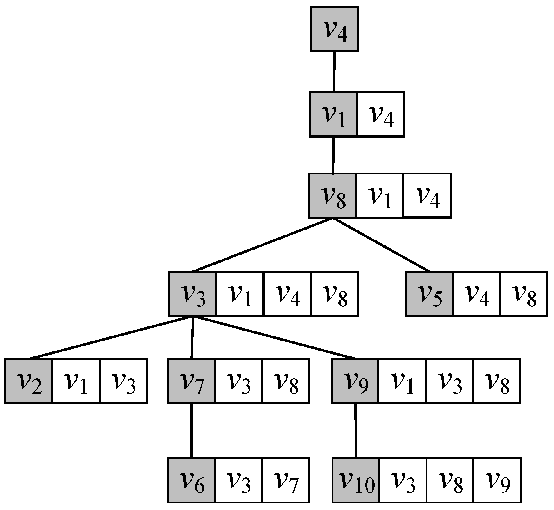 Electronics 12 04536 g005