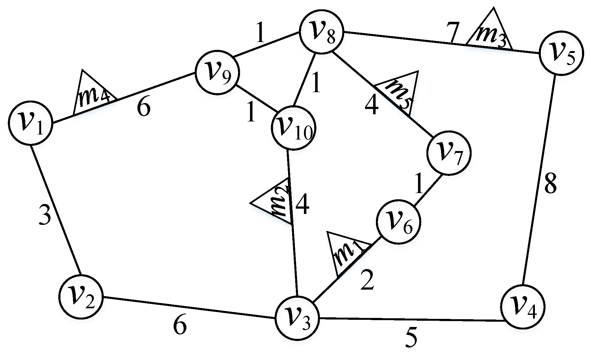 Electronics 12 04536 g009