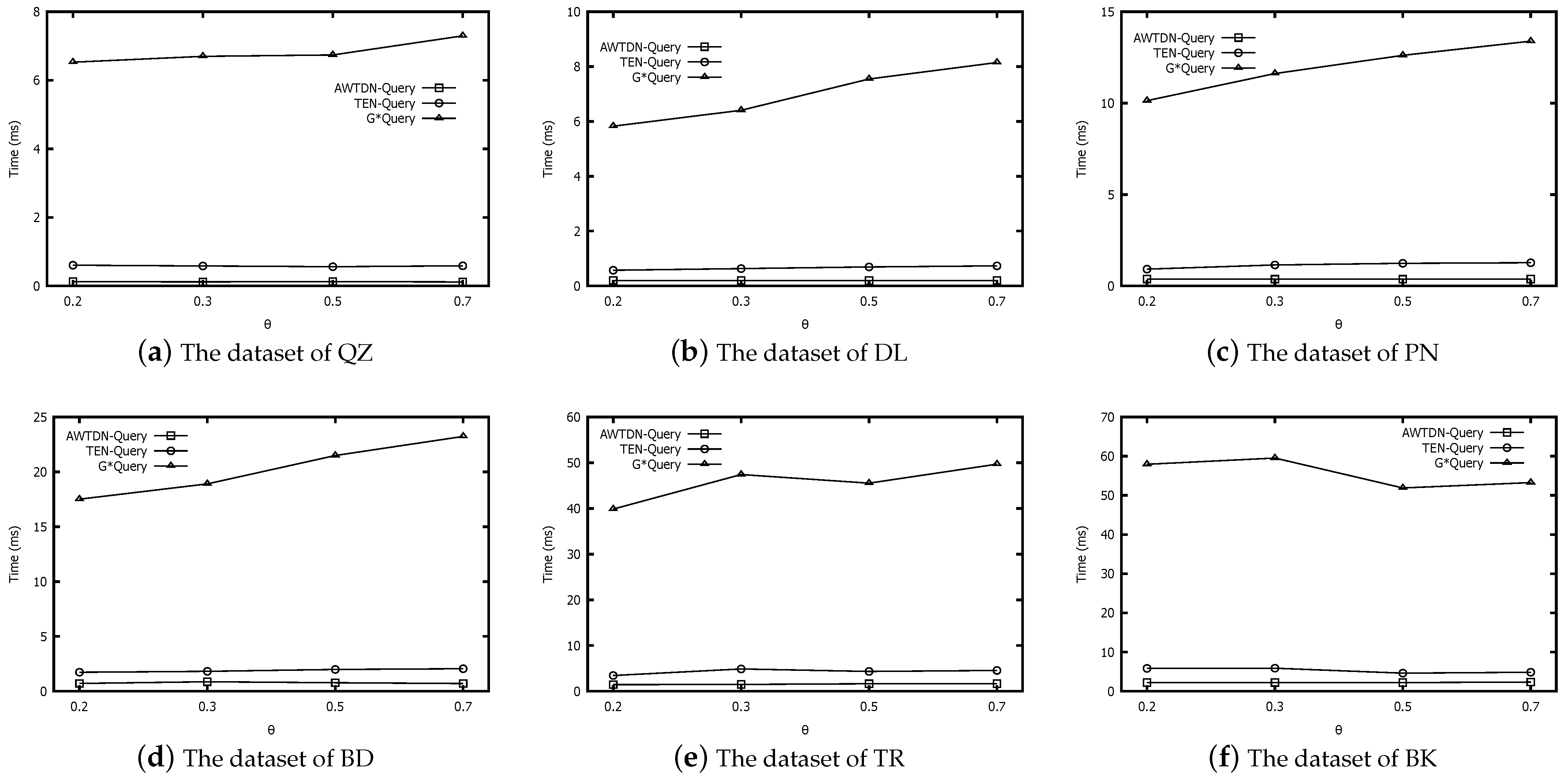 Electronics 12 04536 g012
