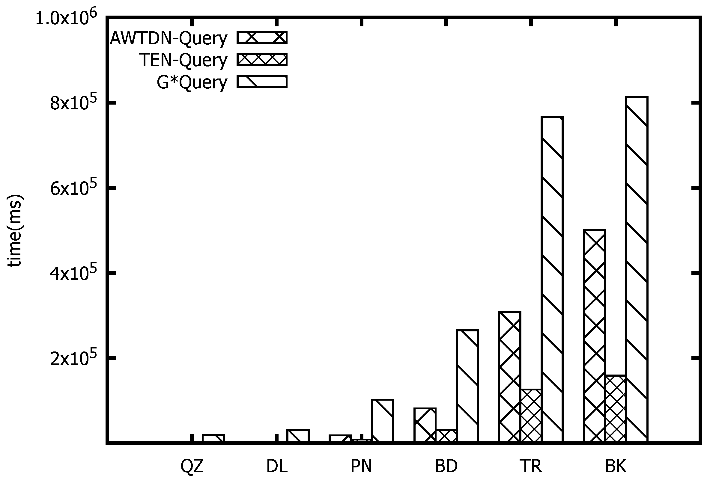 Electronics 12 04536 g014