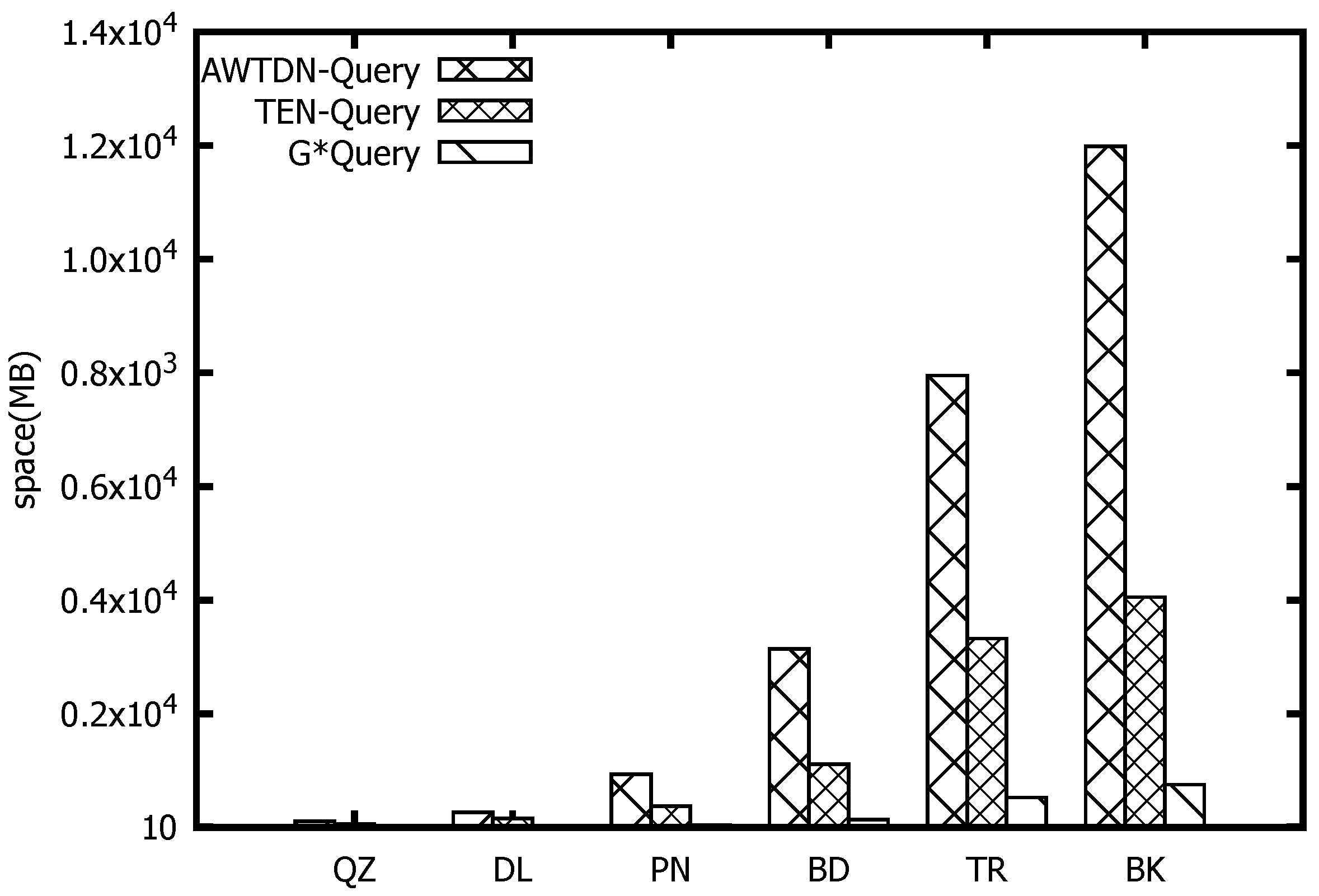 Electronics 12 04536 g015