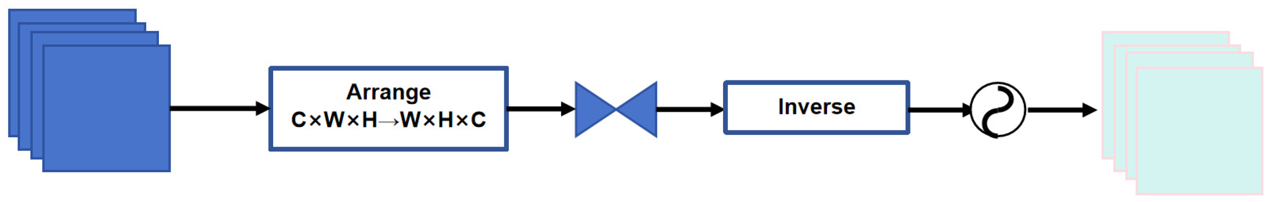 Electronics 12 04537 g003