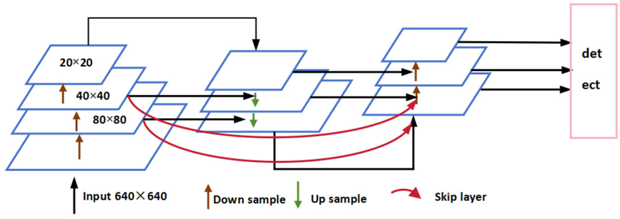 Electronics 12 04537 g008