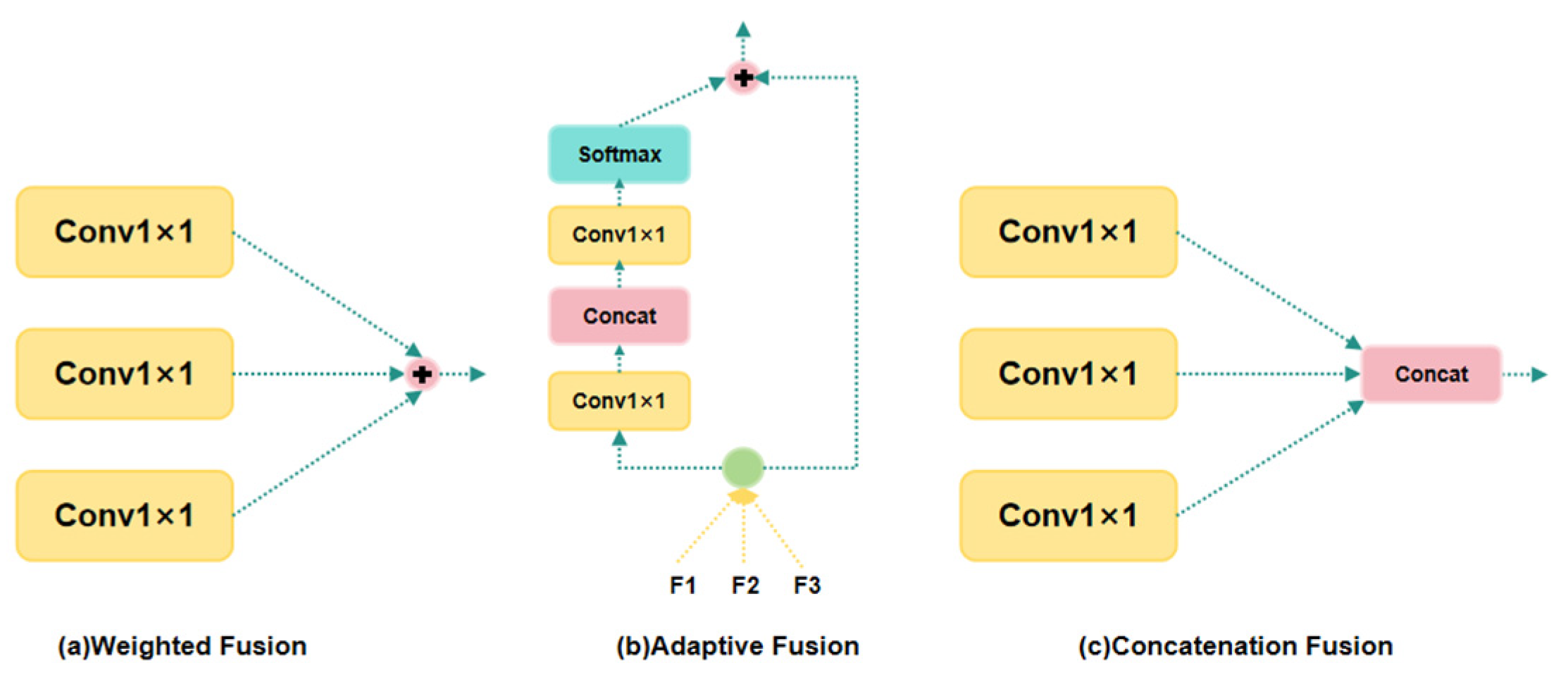 Electronics 12 04537 g009