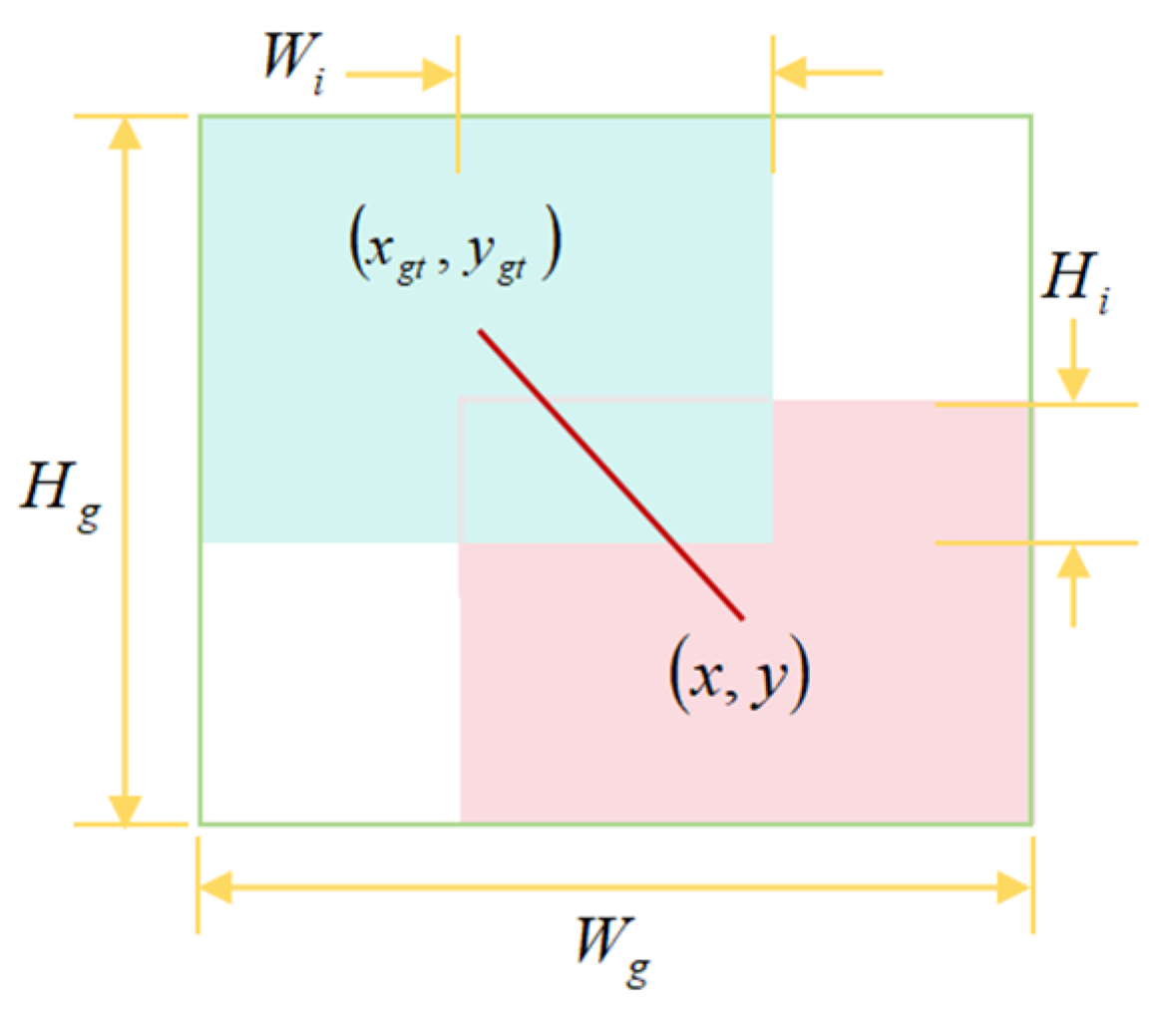 Electronics 12 04537 g010