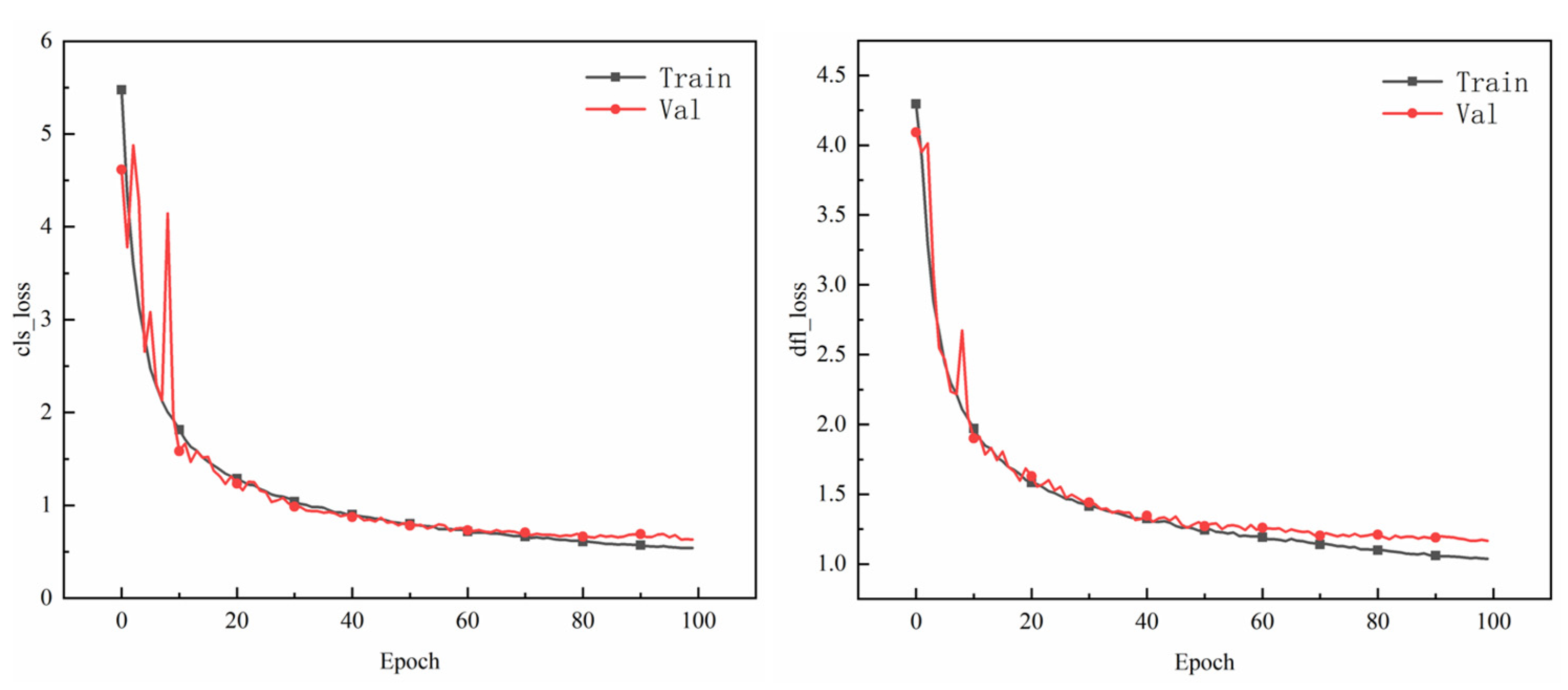Electronics 12 04537 g013